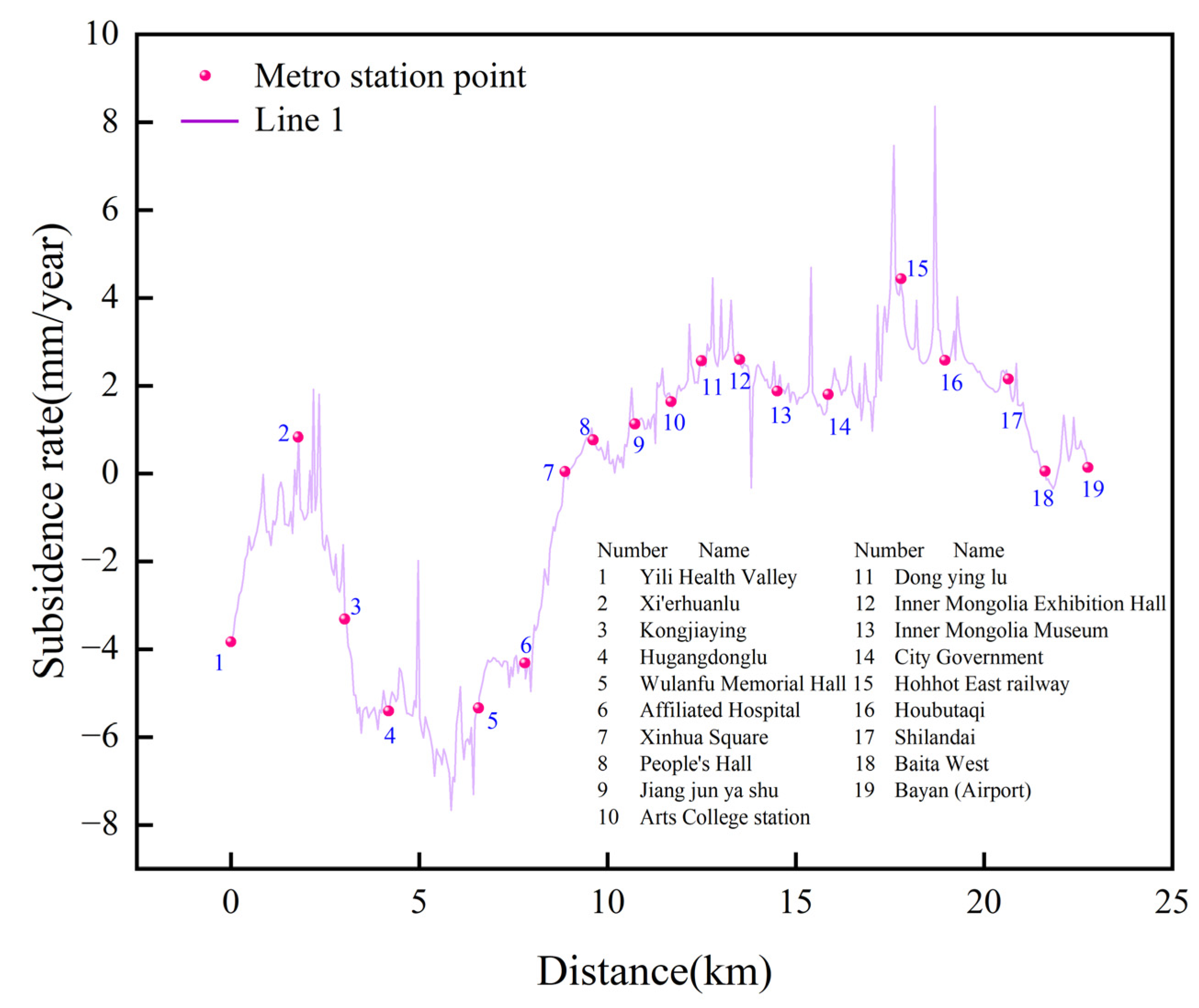 Remotesensing 15 04011 g005 Remotesensing 15 04011 g005