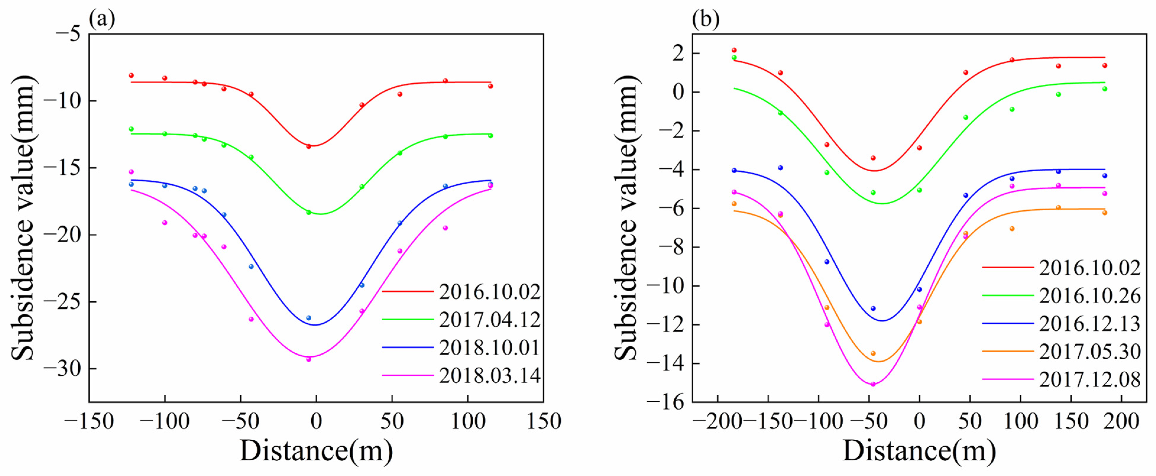 Remotesensing 15 04011 g011 Remotesensing 15 04011 g011