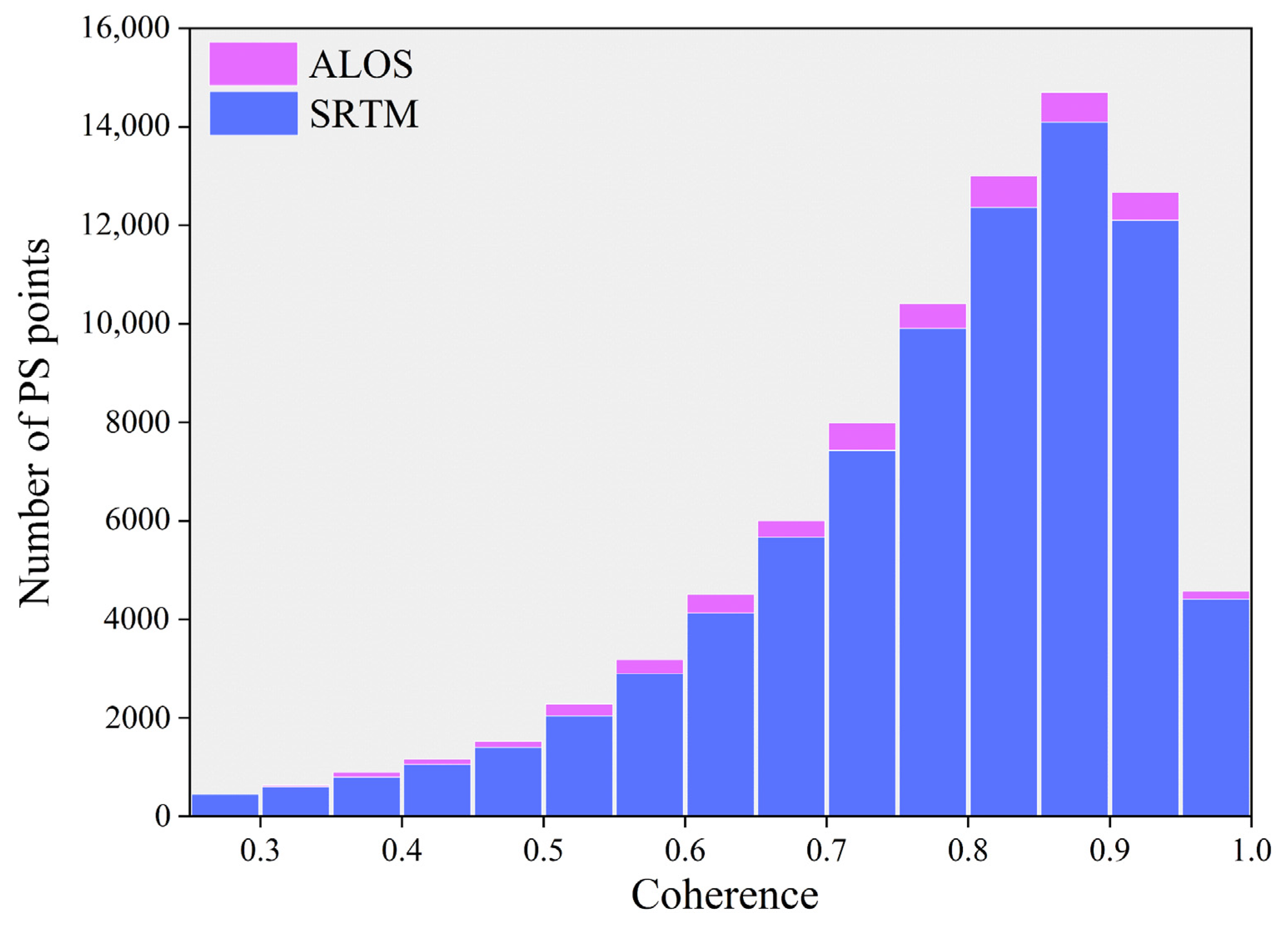 Remotesensing 15 04011 g013 Remotesensing 15 04011 g013