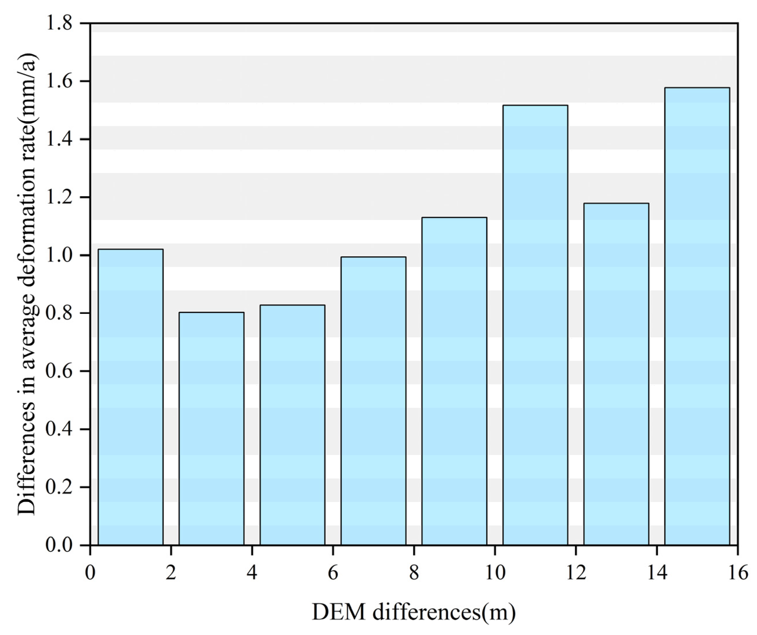 Remotesensing 15 04011 g014 Remotesensing 15 04011 g014