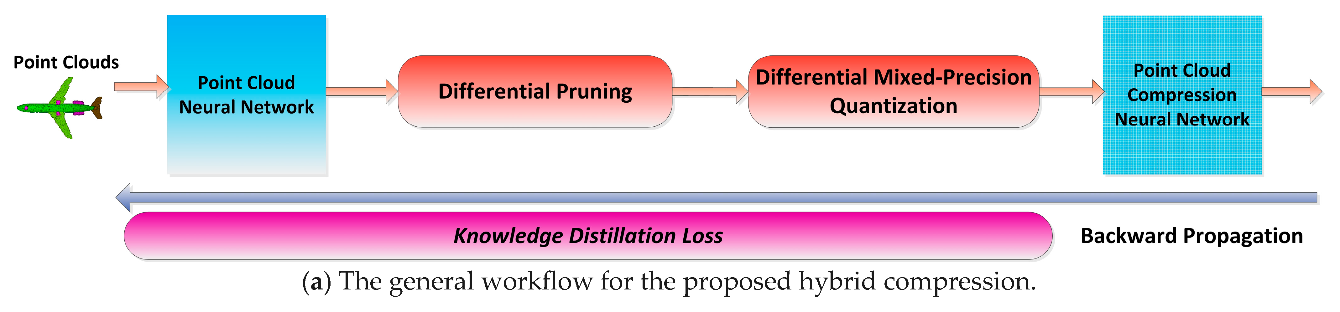 Remotesensing 15 04015 g001a