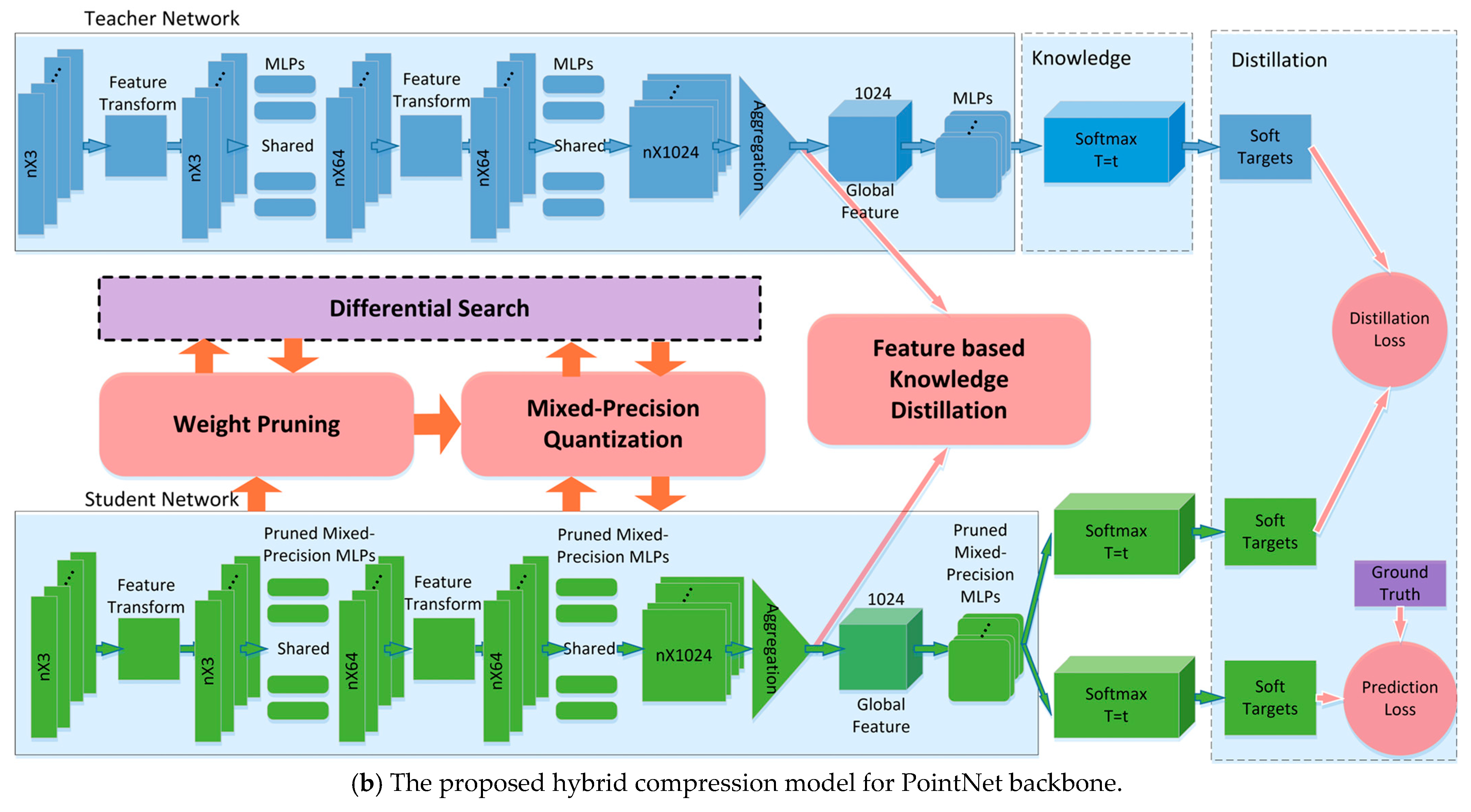 Remotesensing 15 04015 g001b