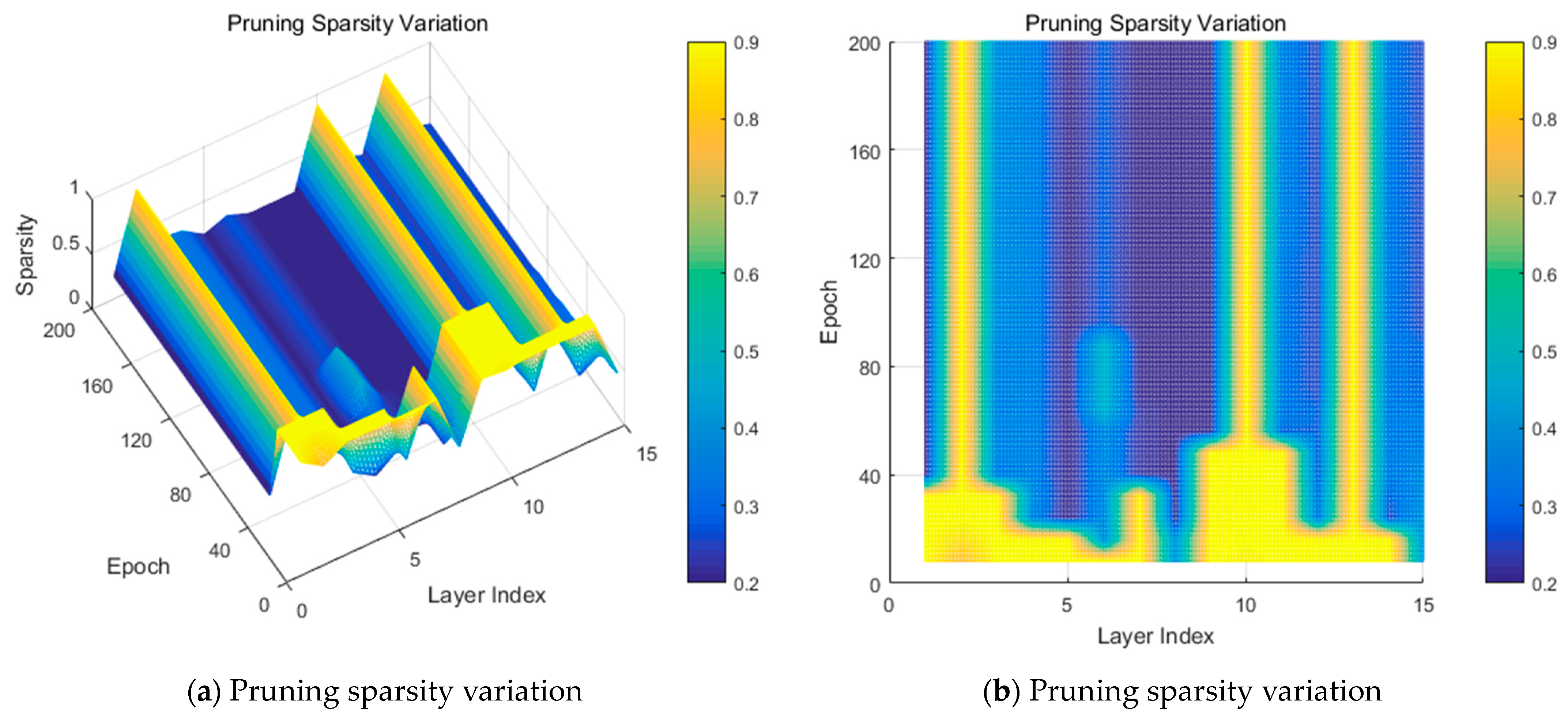 Remotesensing 15 04015 g003