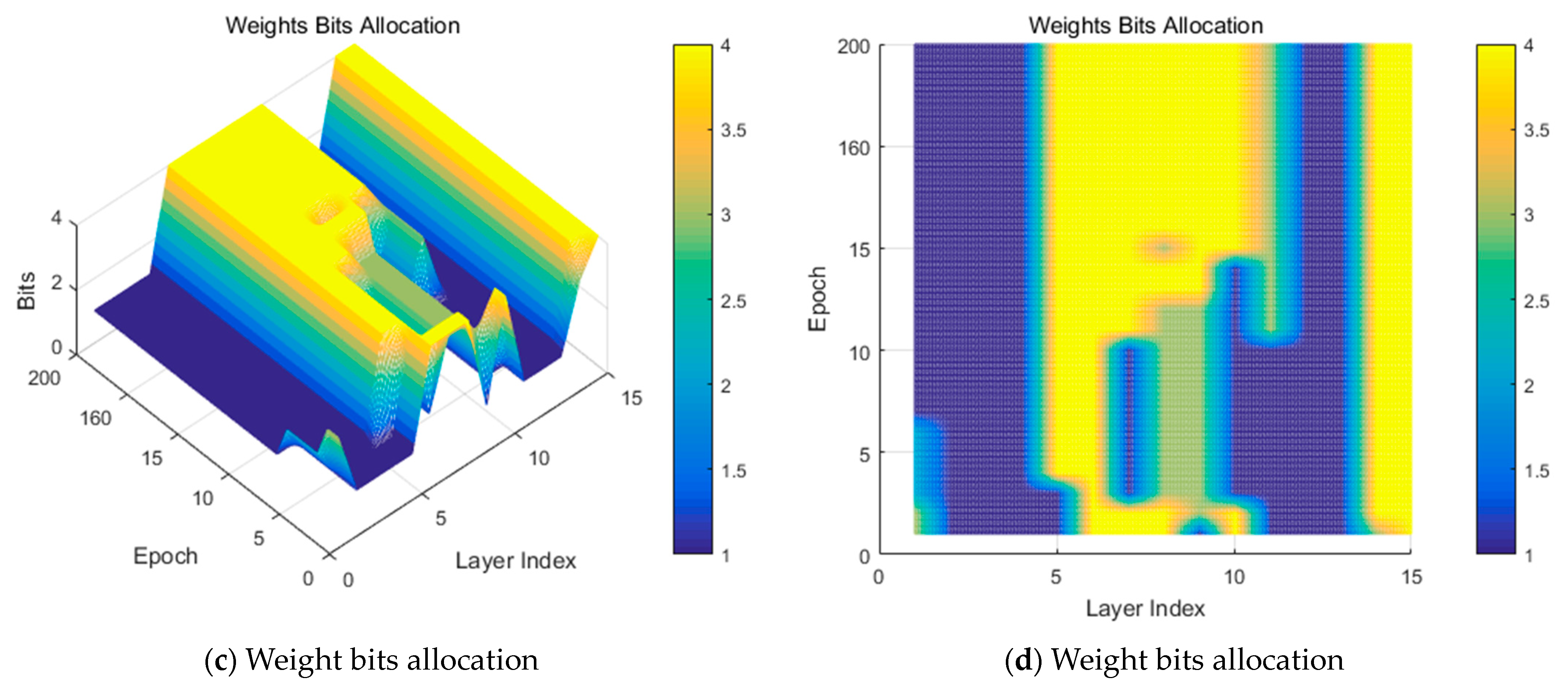 Remotesensing 15 04015 g004b