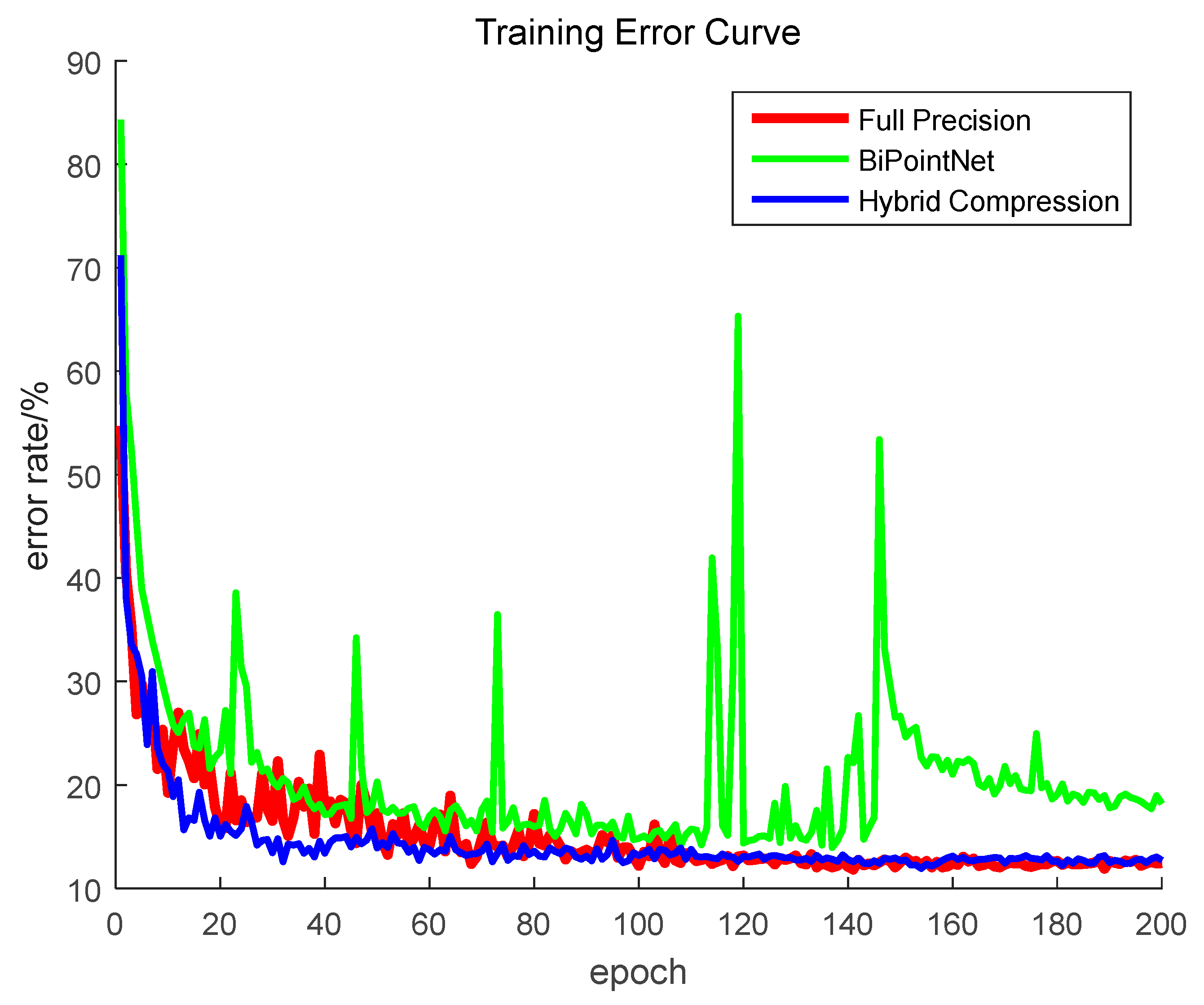 Remotesensing 15 04015 g005