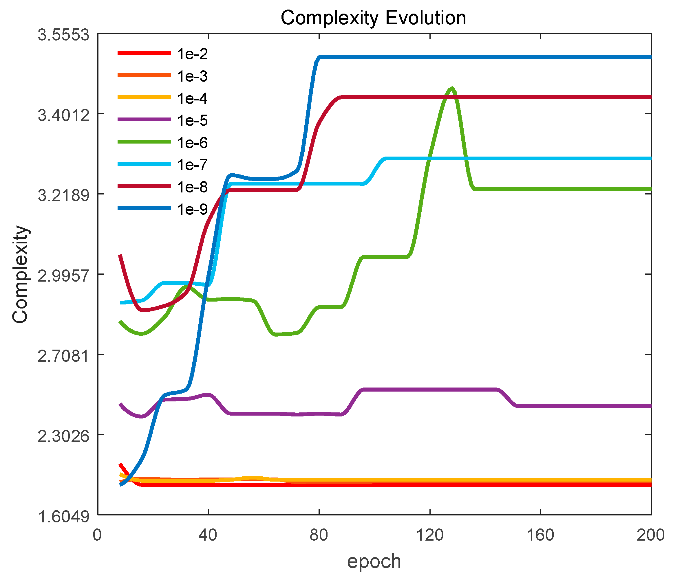 Remotesensing 15 04015 g009