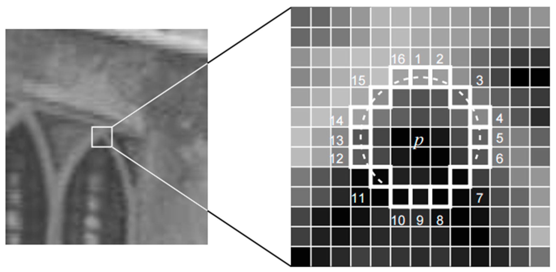 Remotesensing 15 04016 g002 Remotesensing 15 04016 g002
