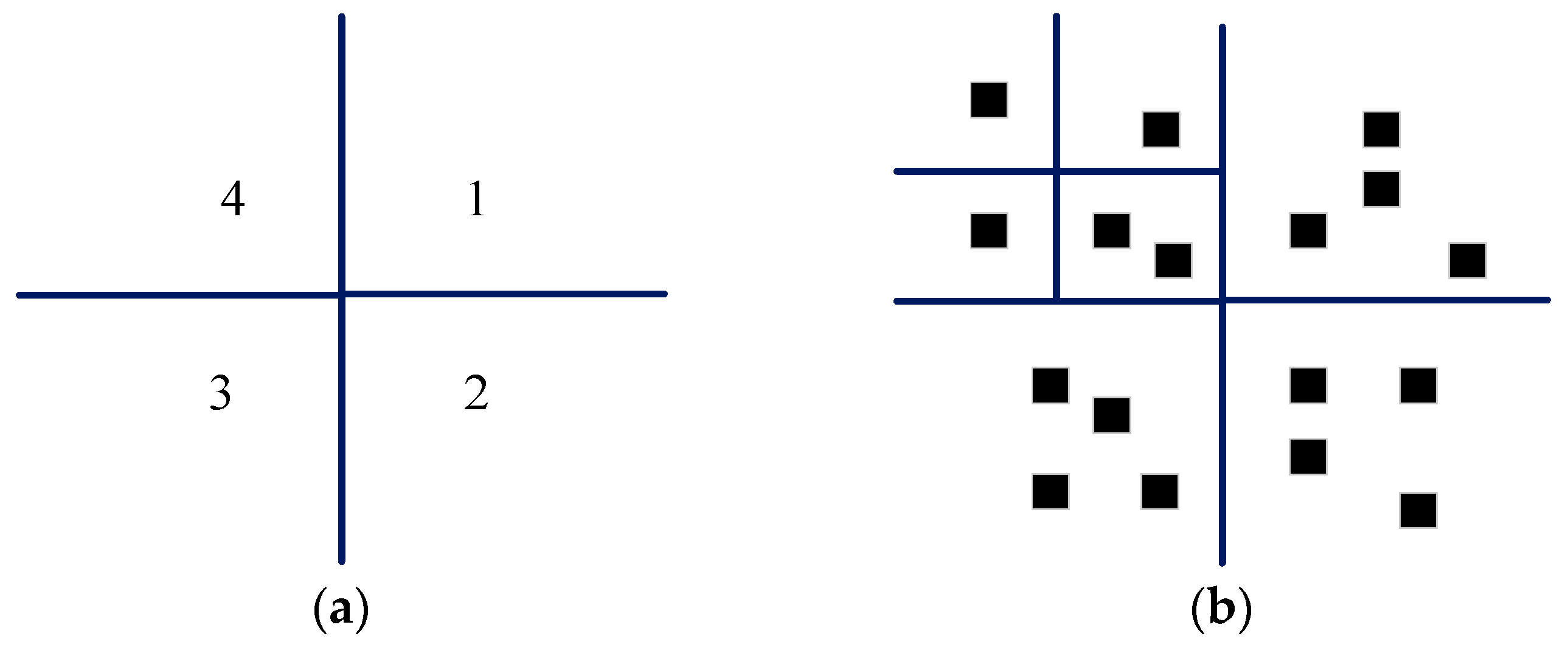 Remotesensing 15 04016 g005 Remotesensing 15 04016 g005