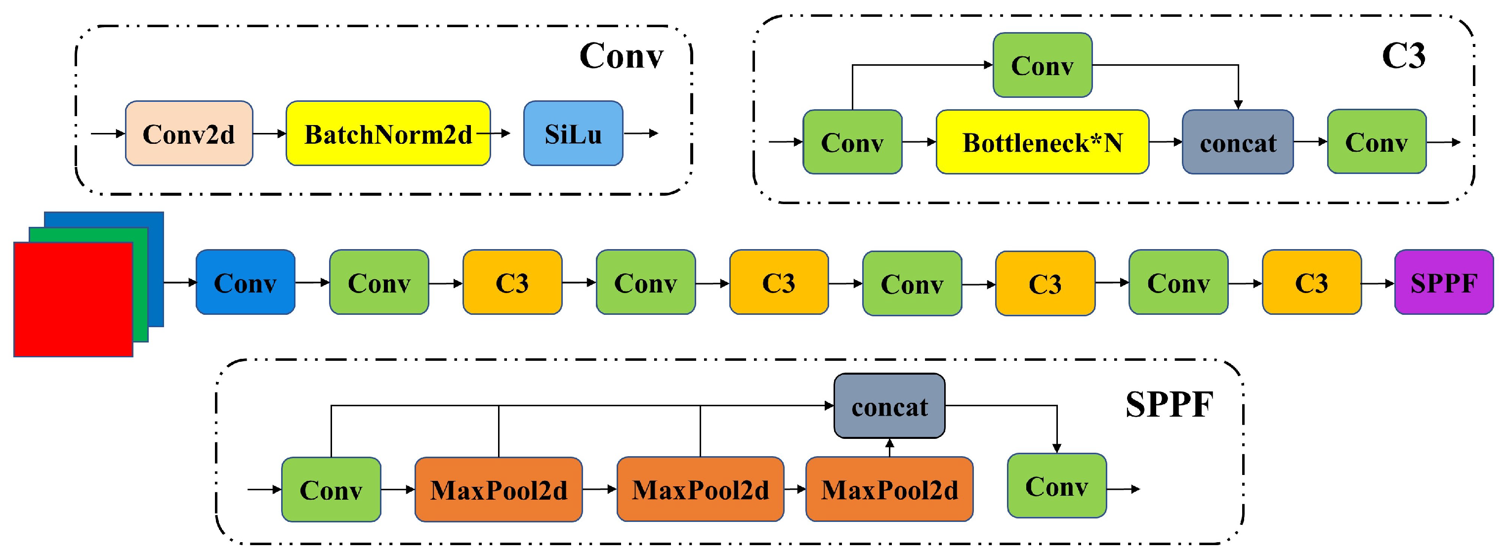 Remotesensing 15 04017 g002
