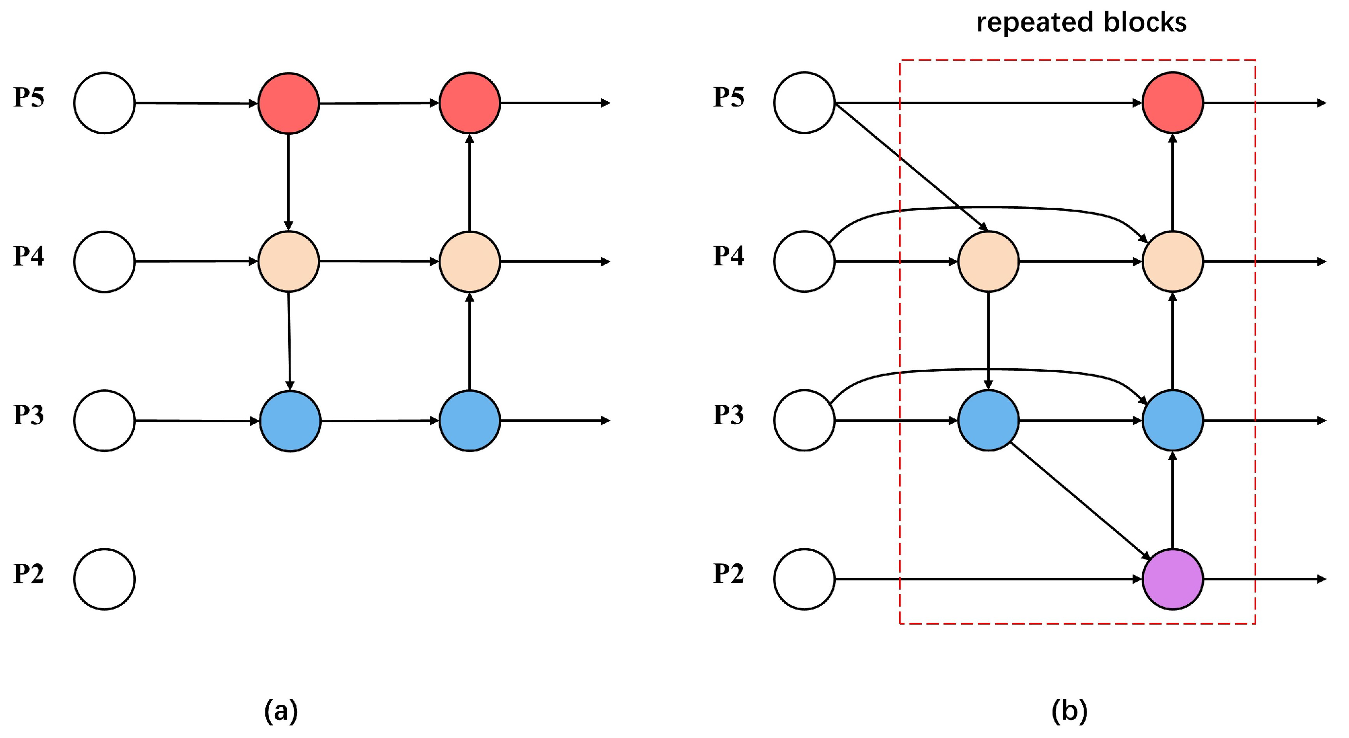 Remotesensing 15 04017 g004