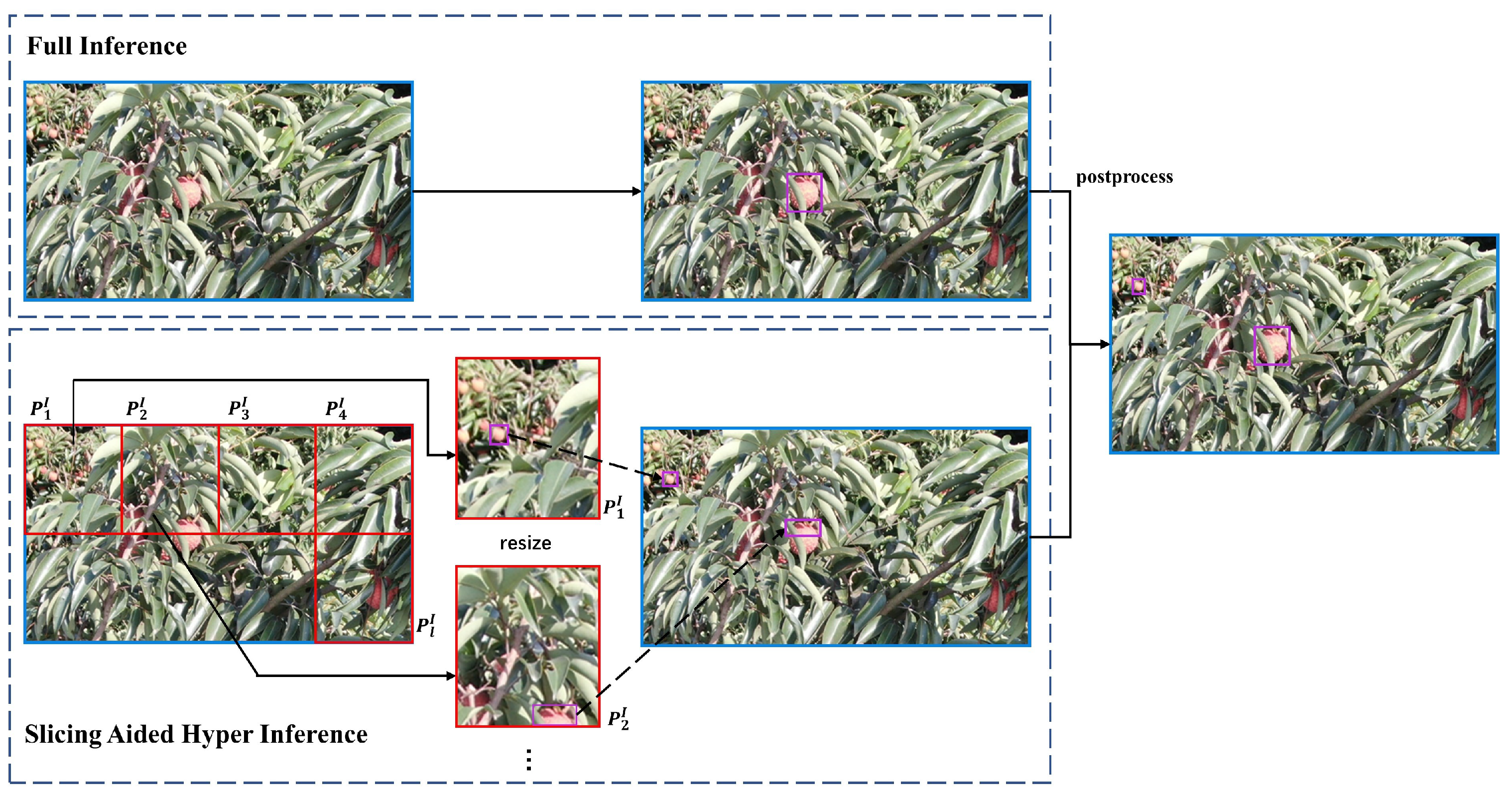 Remotesensing 15 04017 g005