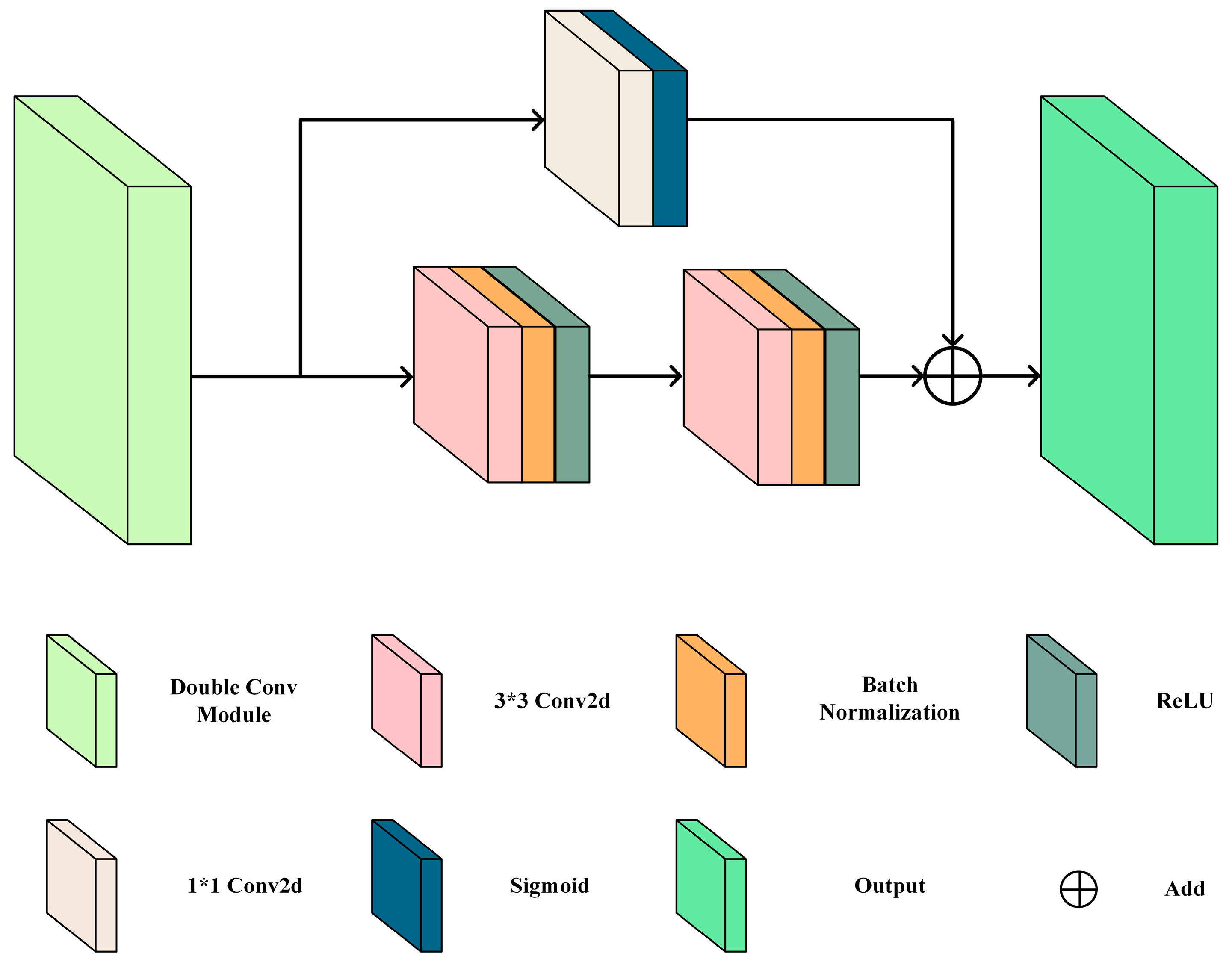 Remotesensing 15 04021 g005 Remotesensing 15 04021 g005