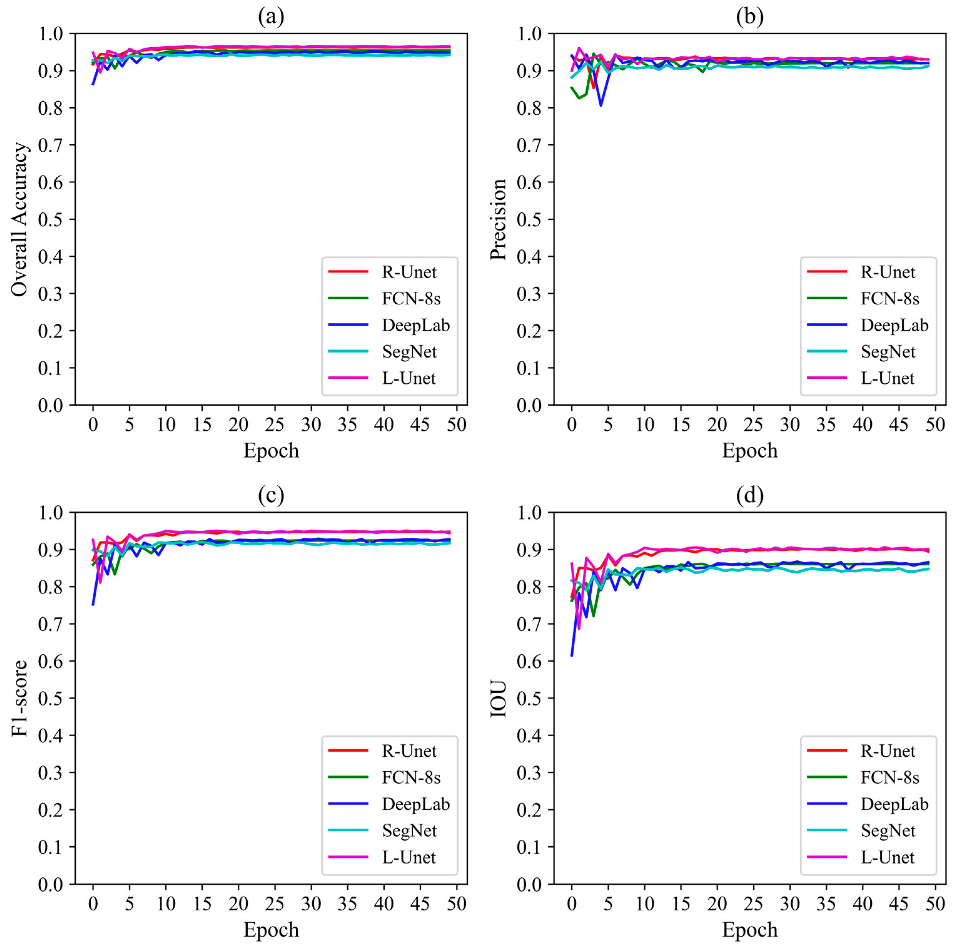 Remotesensing 15 04021 g010 Remotesensing 15 04021 g010