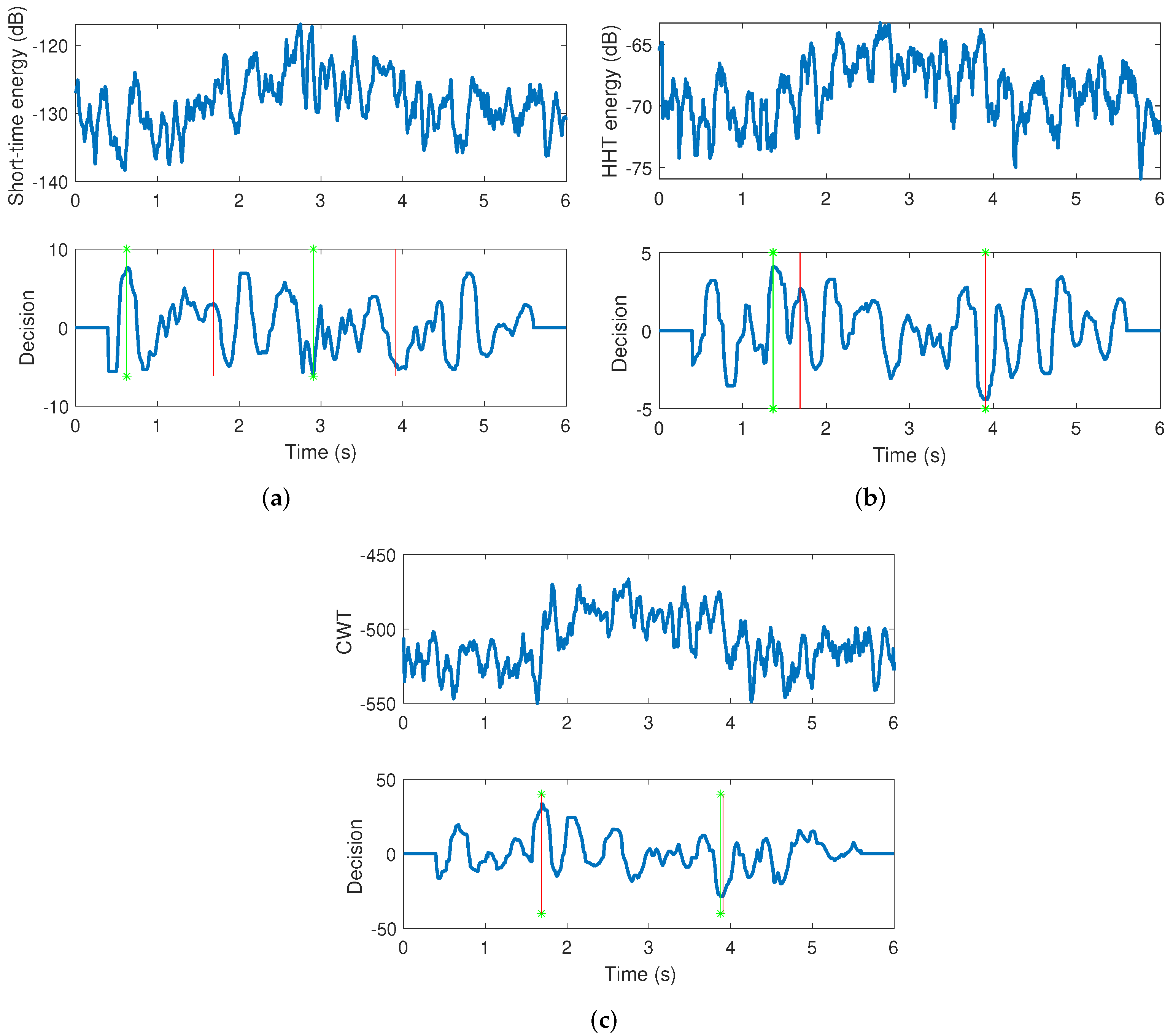 Remotesensing 15 04022 g010 Remotesensing 15 04022 g010