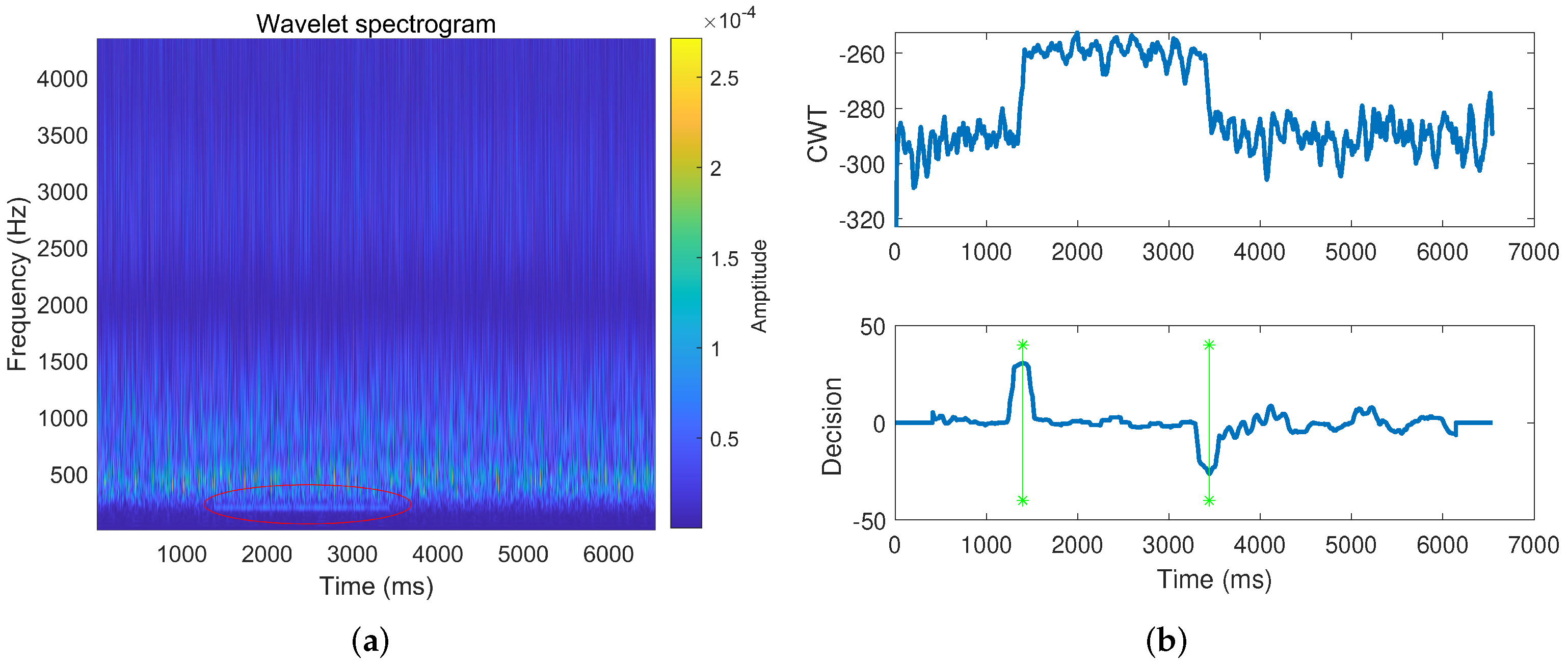 Remotesensing 15 04022 g017 Remotesensing 15 04022 g017