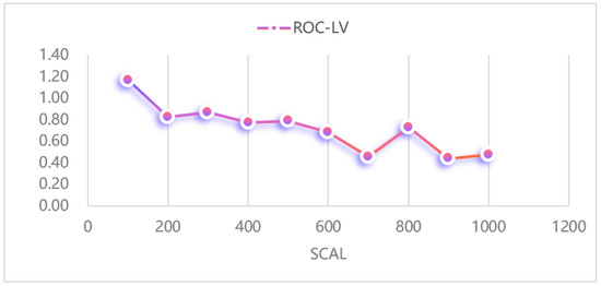 Remotesensing 15 04023 g0a1