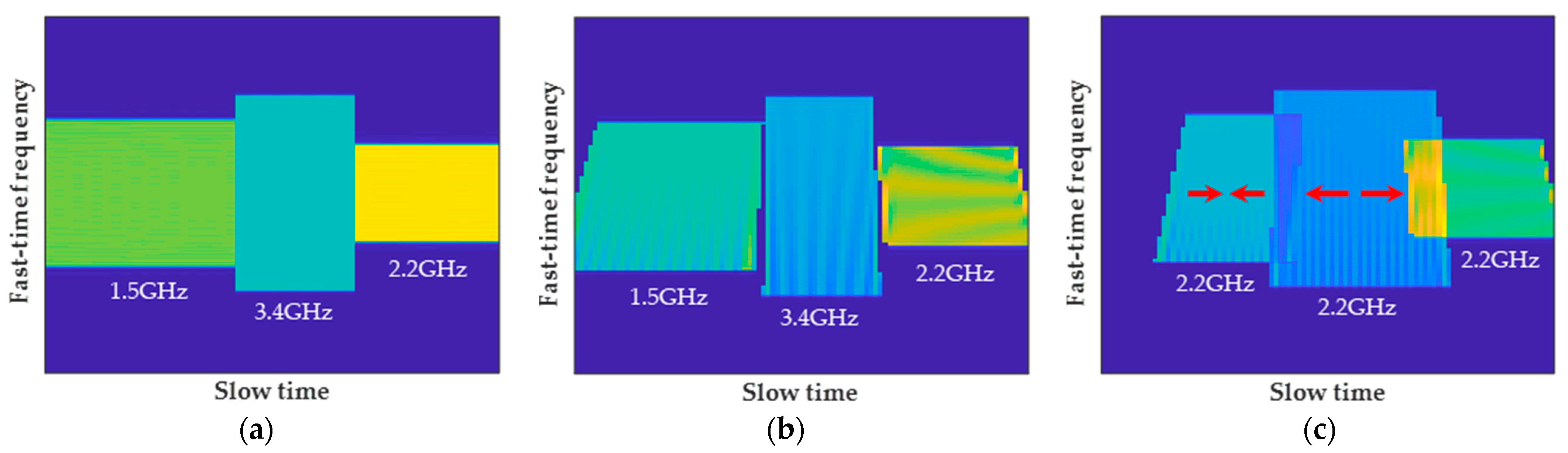 Remotesensing 15 04026 g002 Remotesensing 15 04026 g002