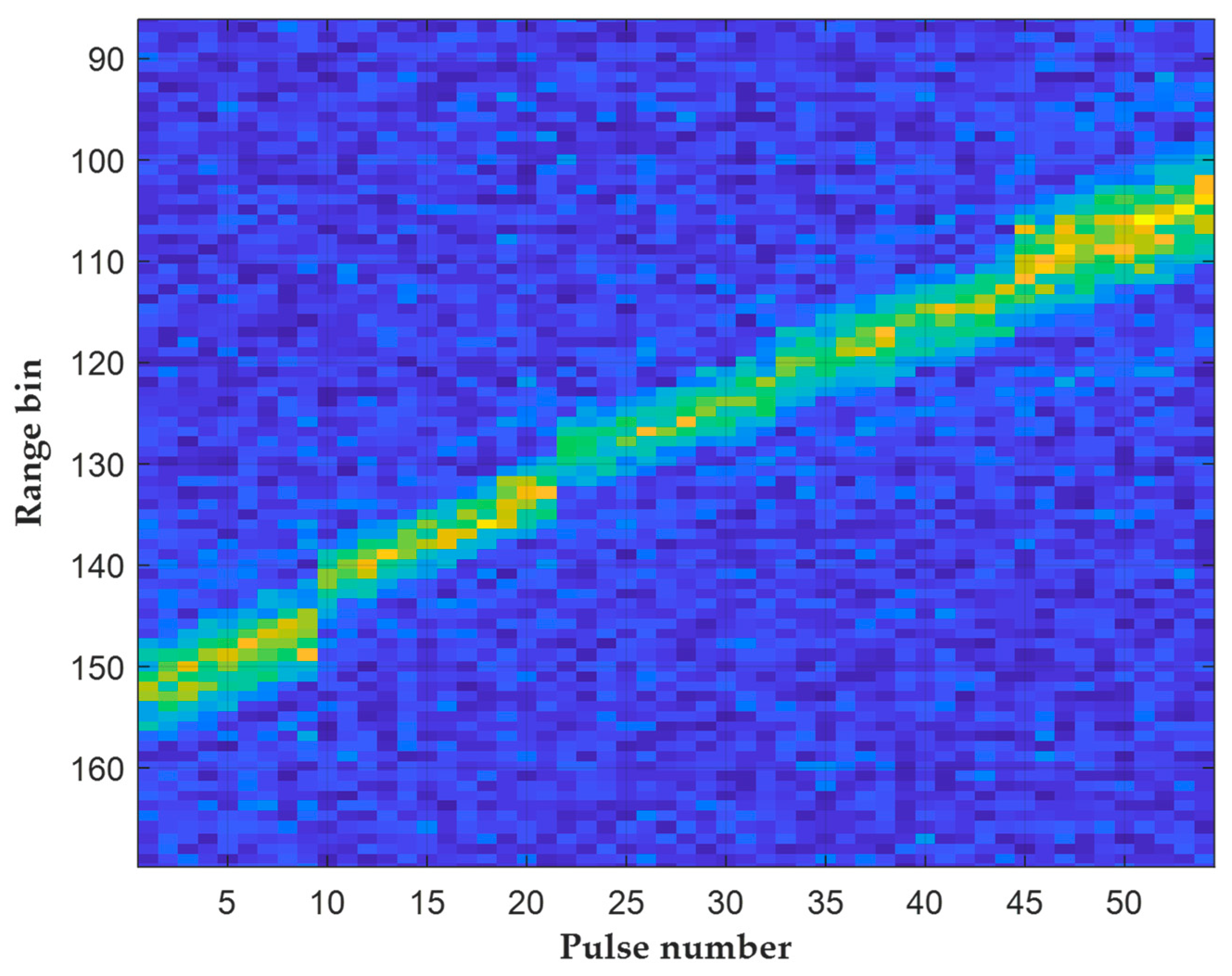 Remotesensing 15 04026 g006 Remotesensing 15 04026 g006