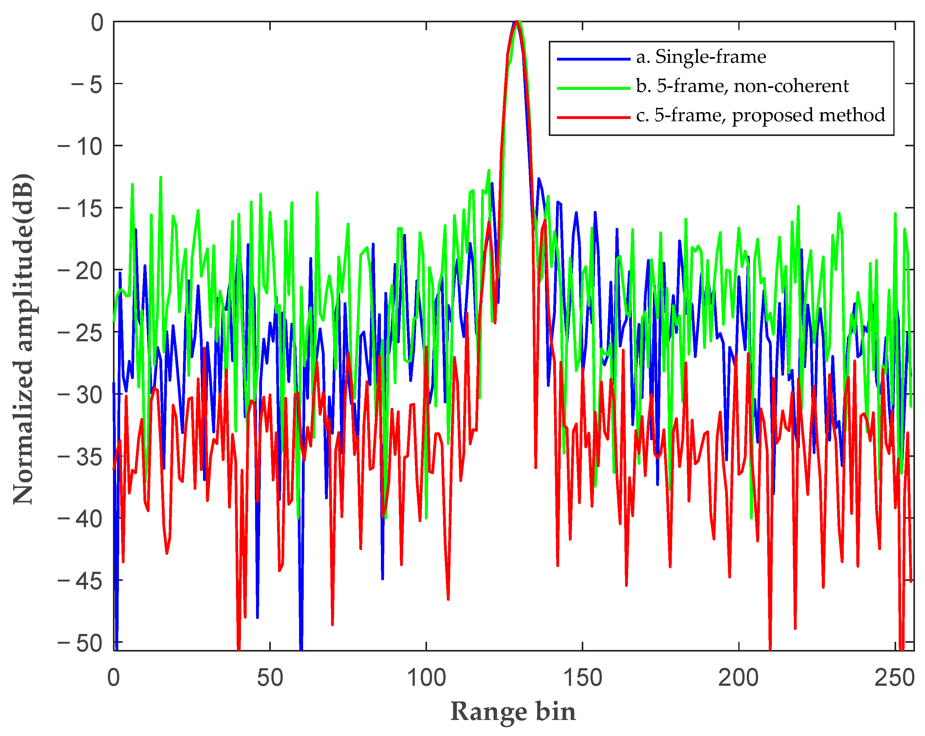 Remotesensing 15 04026 g011 Remotesensing 15 04026 g011