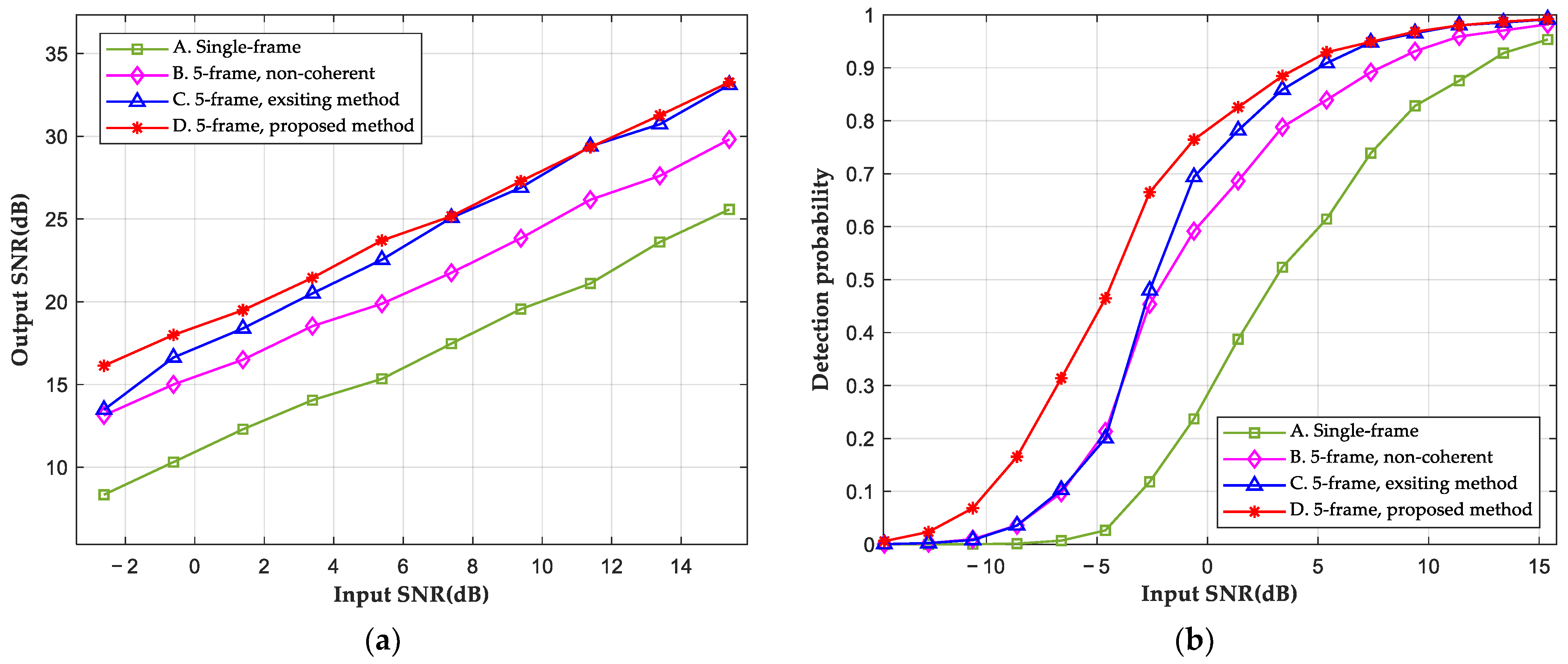 Remotesensing 15 04026 g012 Remotesensing 15 04026 g012