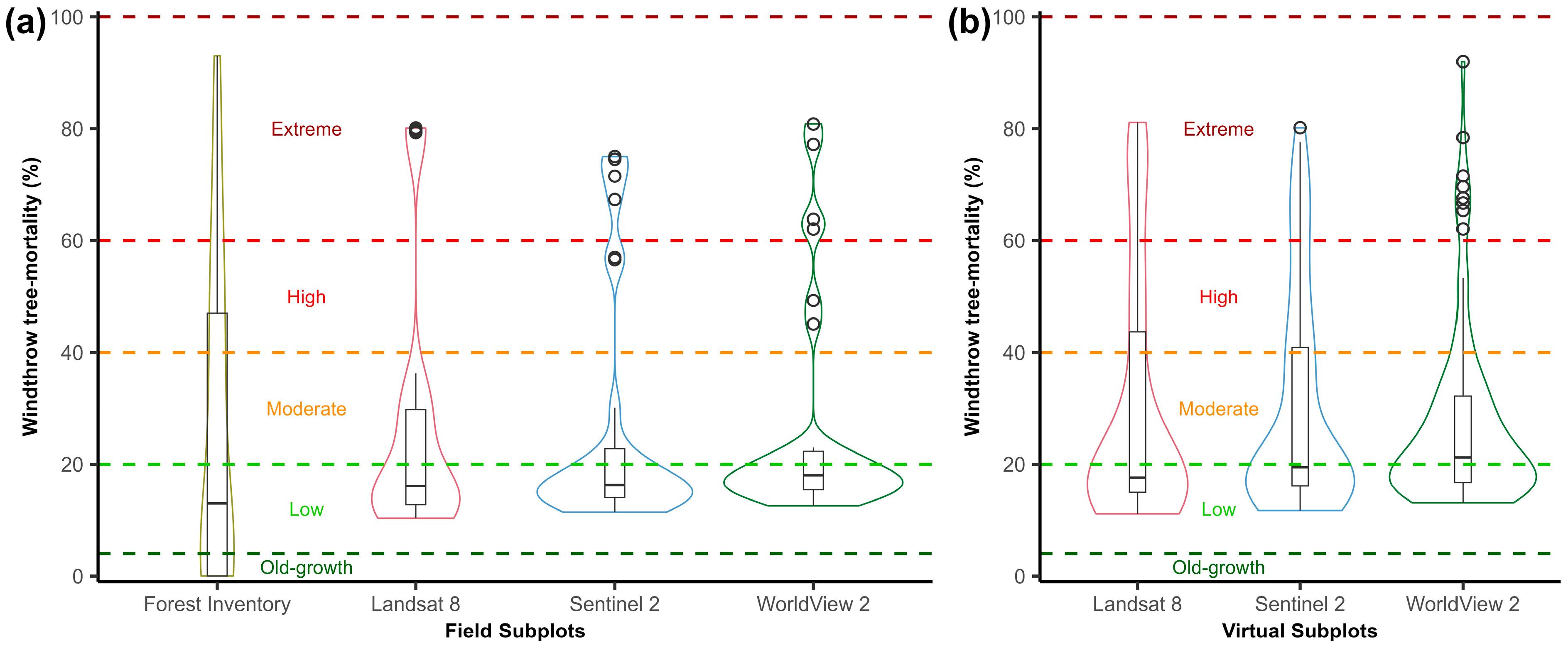 Remotesensing 15 04027 g004 Remotesensing 15 04027 g004