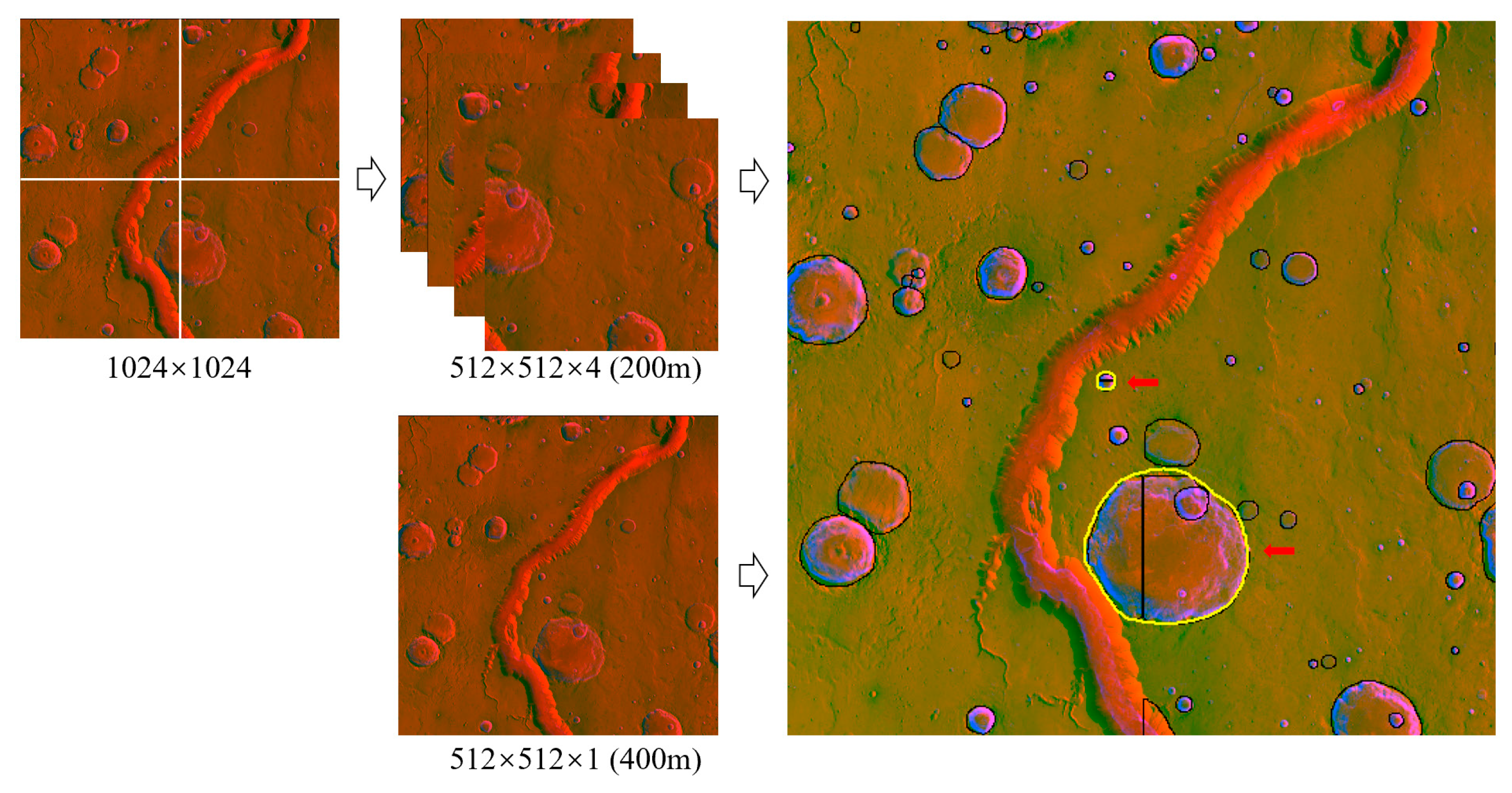 Remotesensing 15 04036 g008