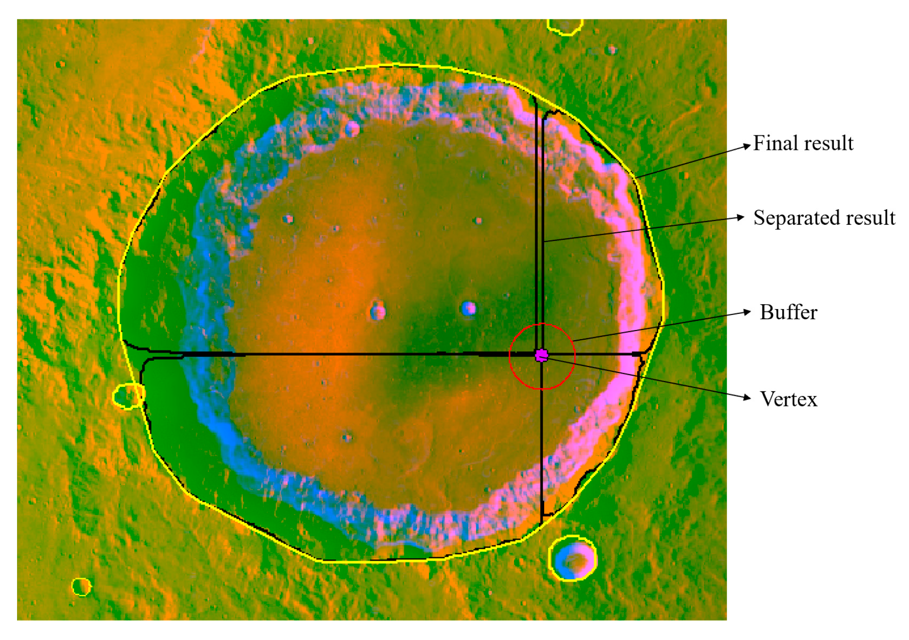 Remotesensing 15 04036 g009