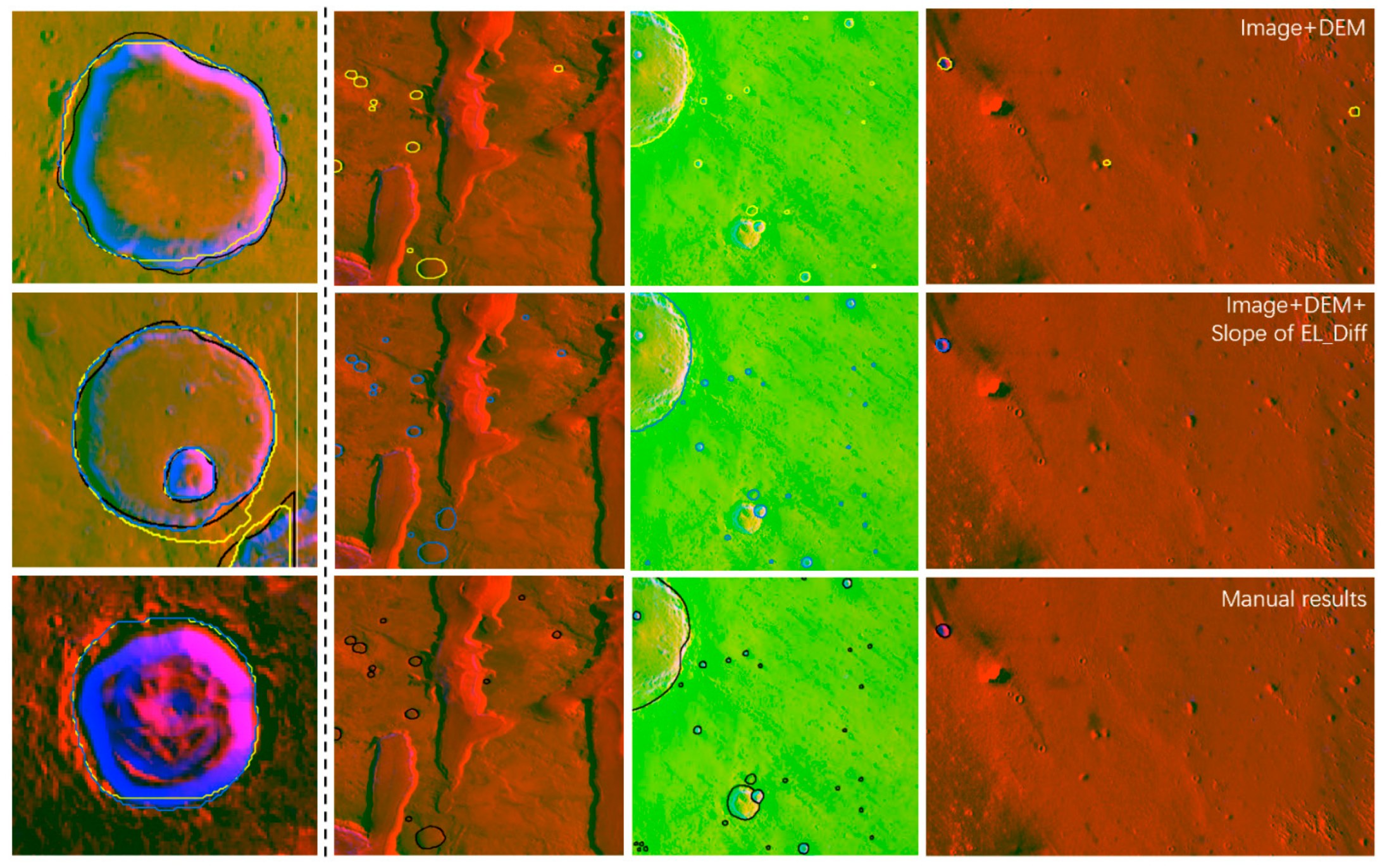 Remotesensing 15 04036 g016