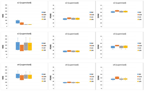 Remotesensing 15 04039 g003