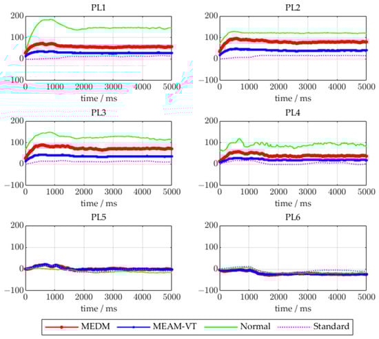 Remotesensing 15 04041 g020