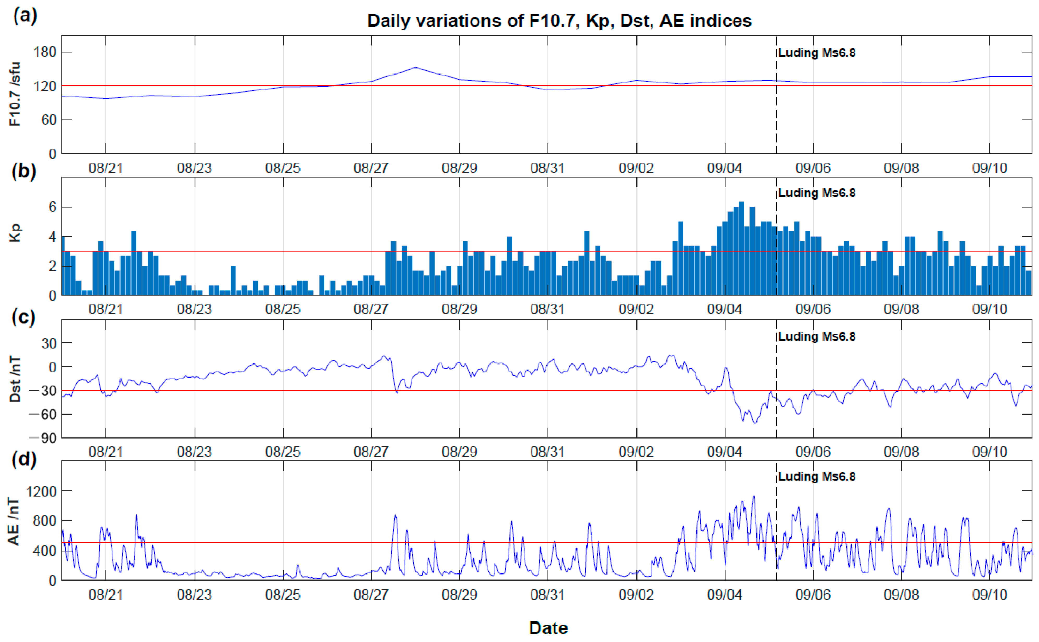 Remotesensing 15 04042 g001
