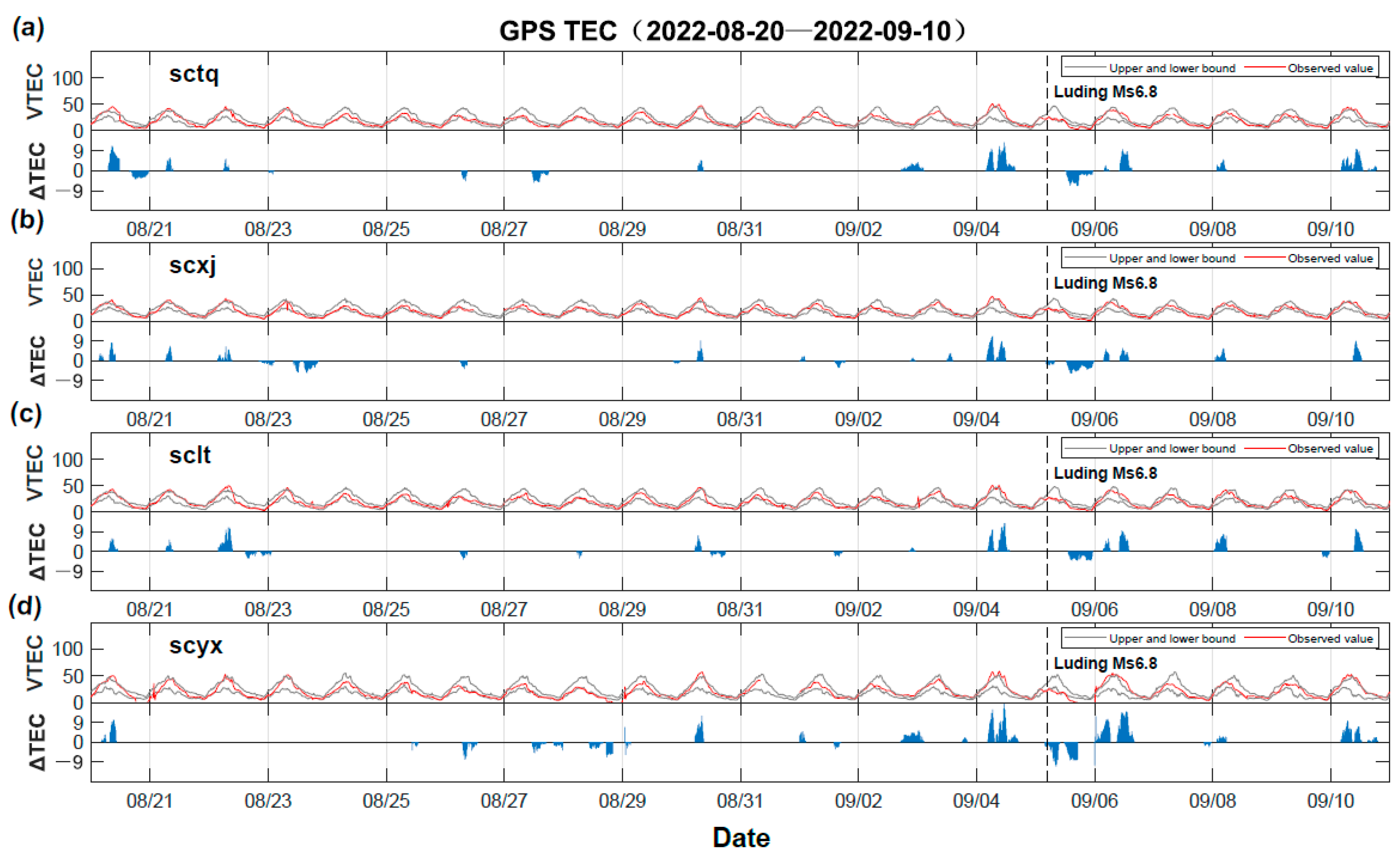Remotesensing 15 04042 g004