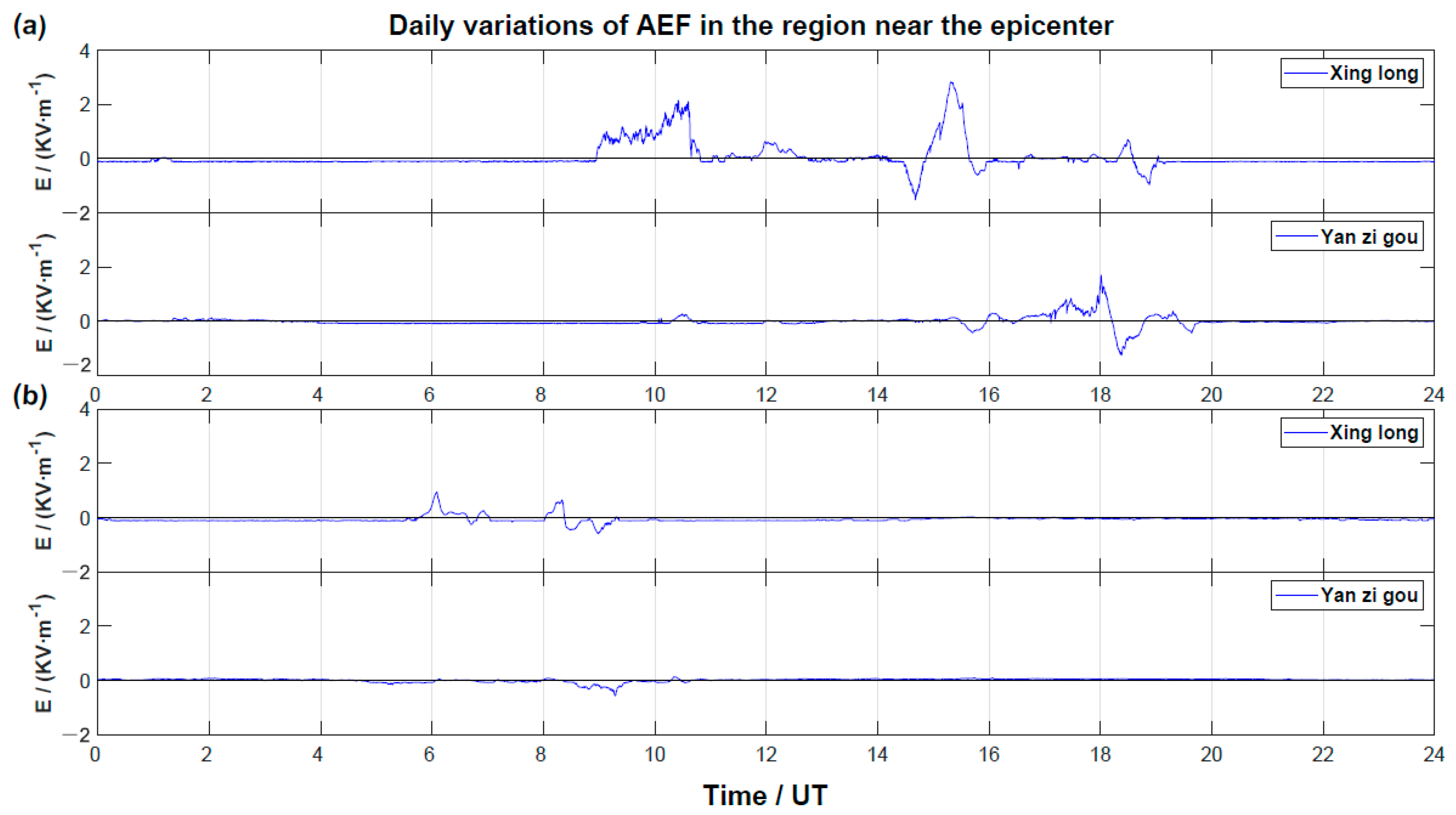 Remotesensing 15 04042 g008