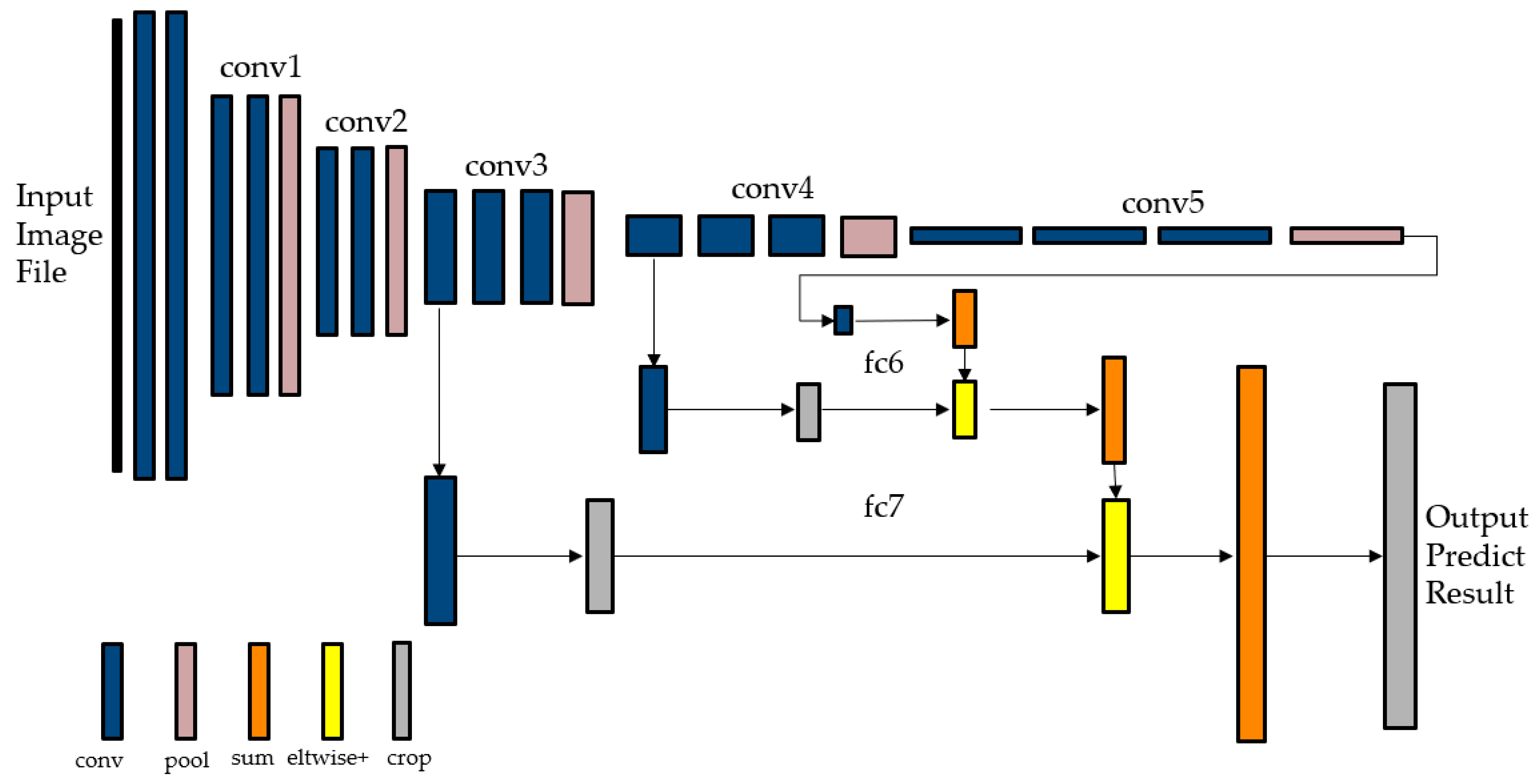 Remotesensing 15 04047 g005