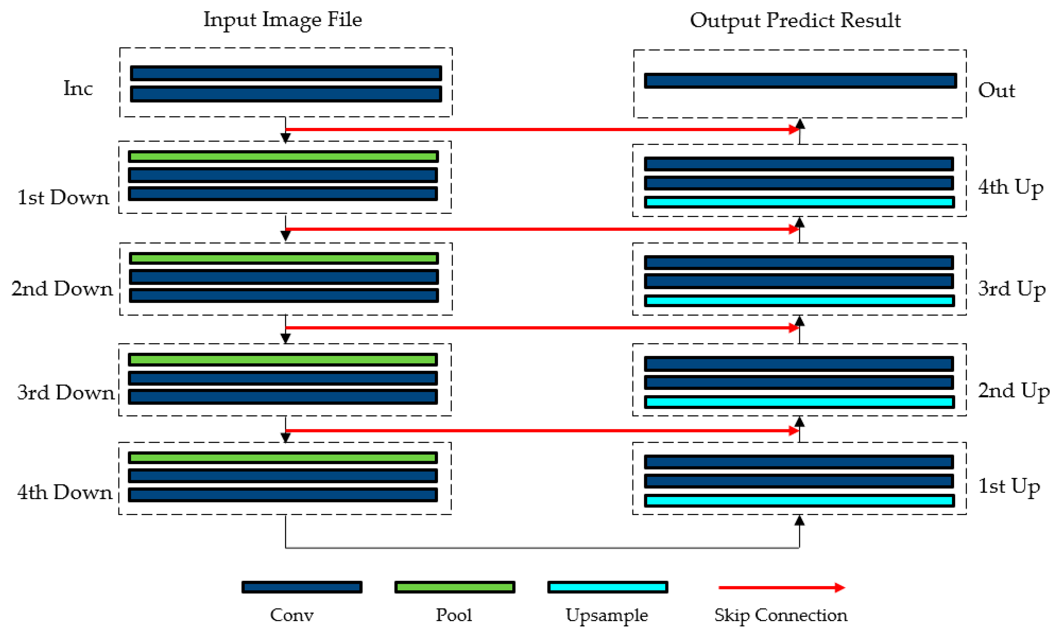 Remotesensing 15 04047 g006