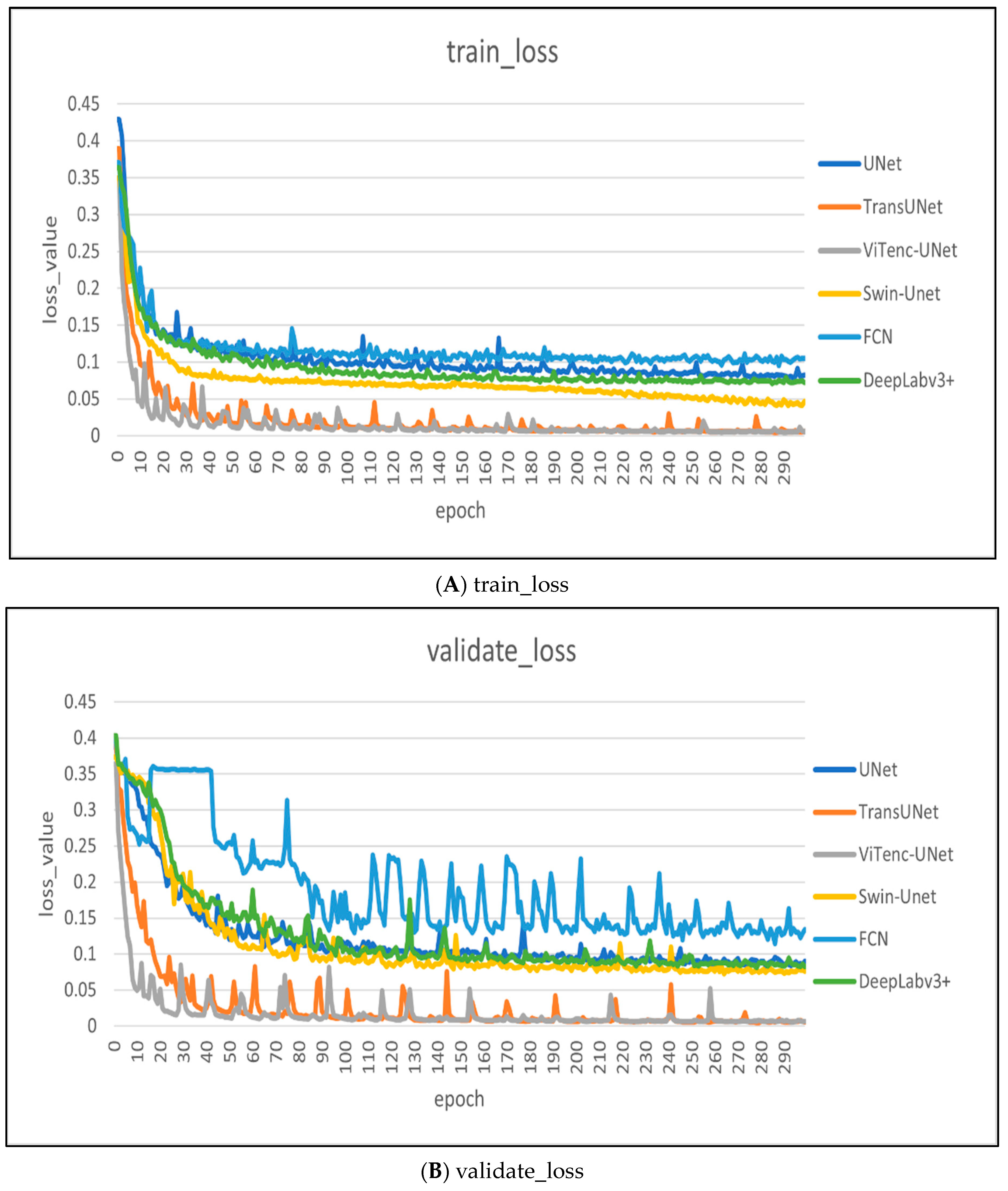 Remotesensing 15 04047 g011
