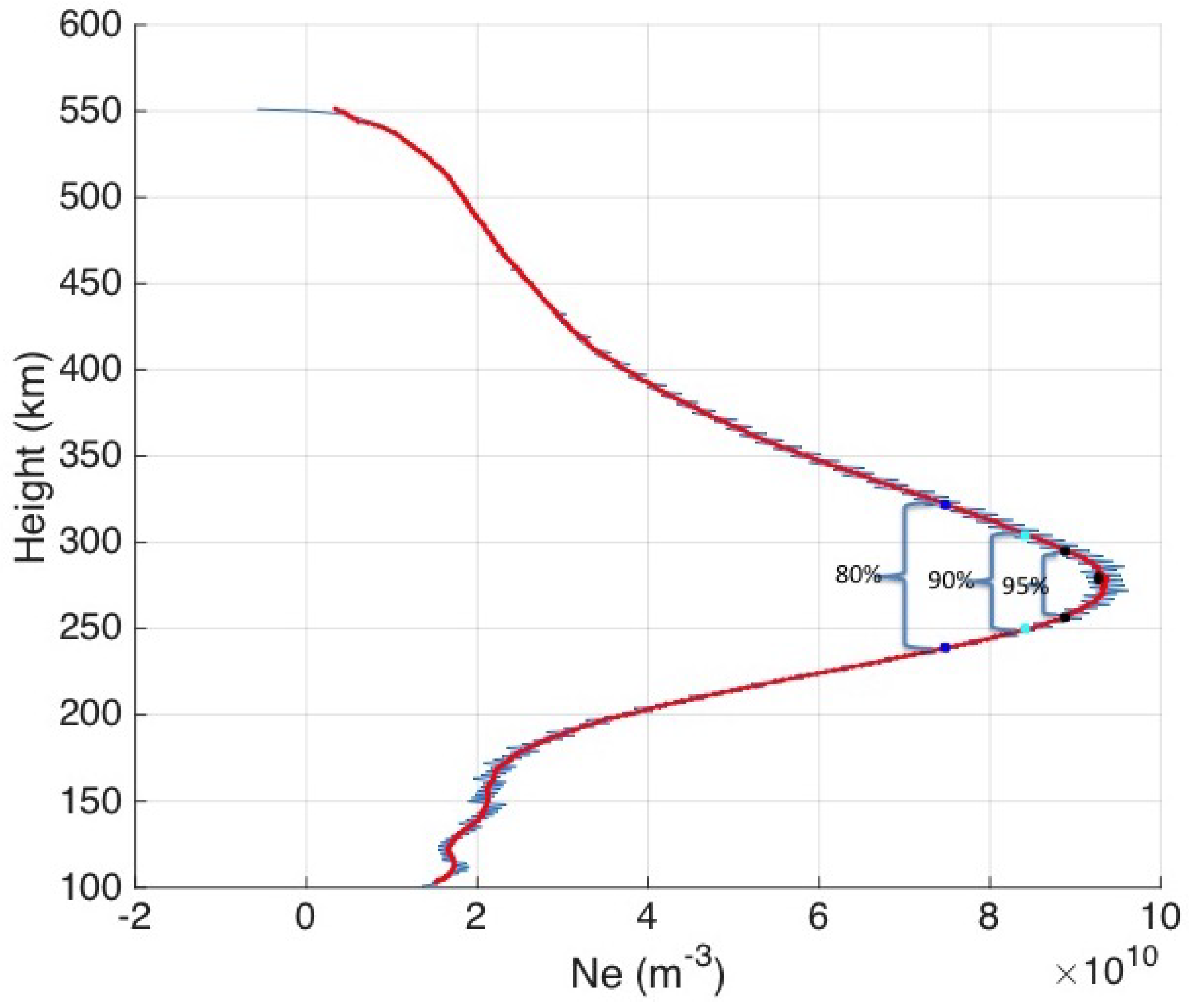 Remotesensing 15 04048 g002