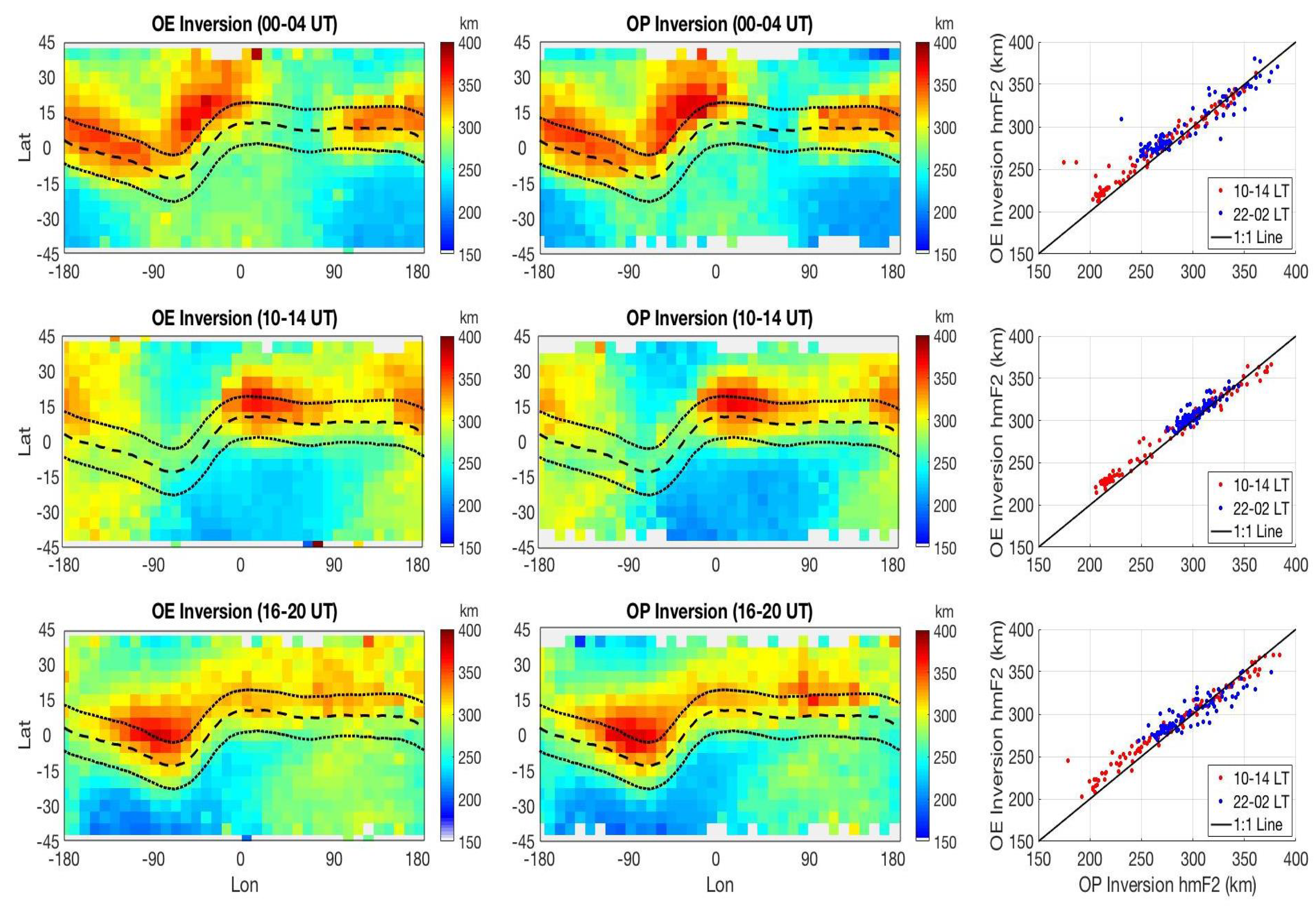 Remotesensing 15 04048 g007