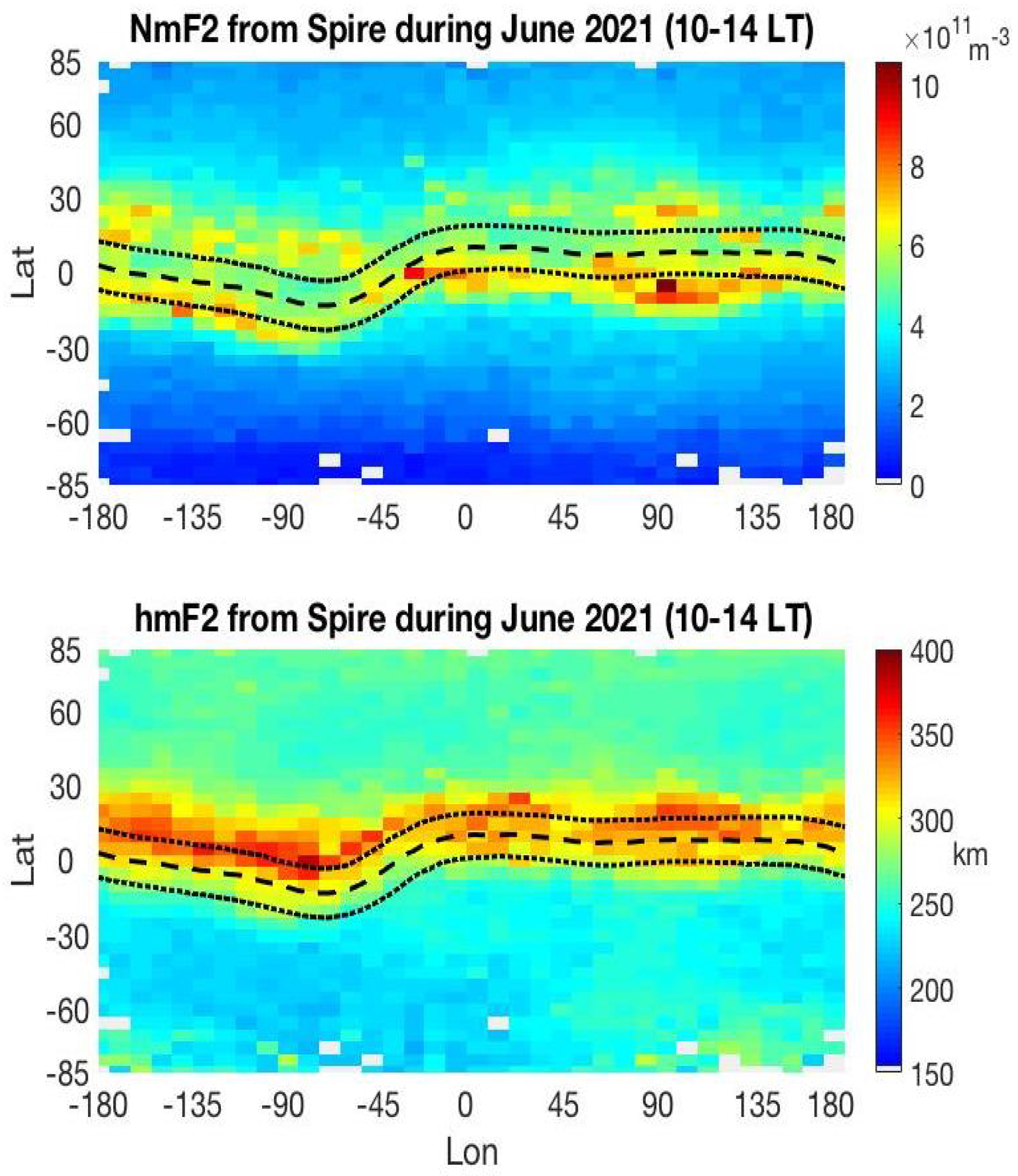Remotesensing 15 04048 g008