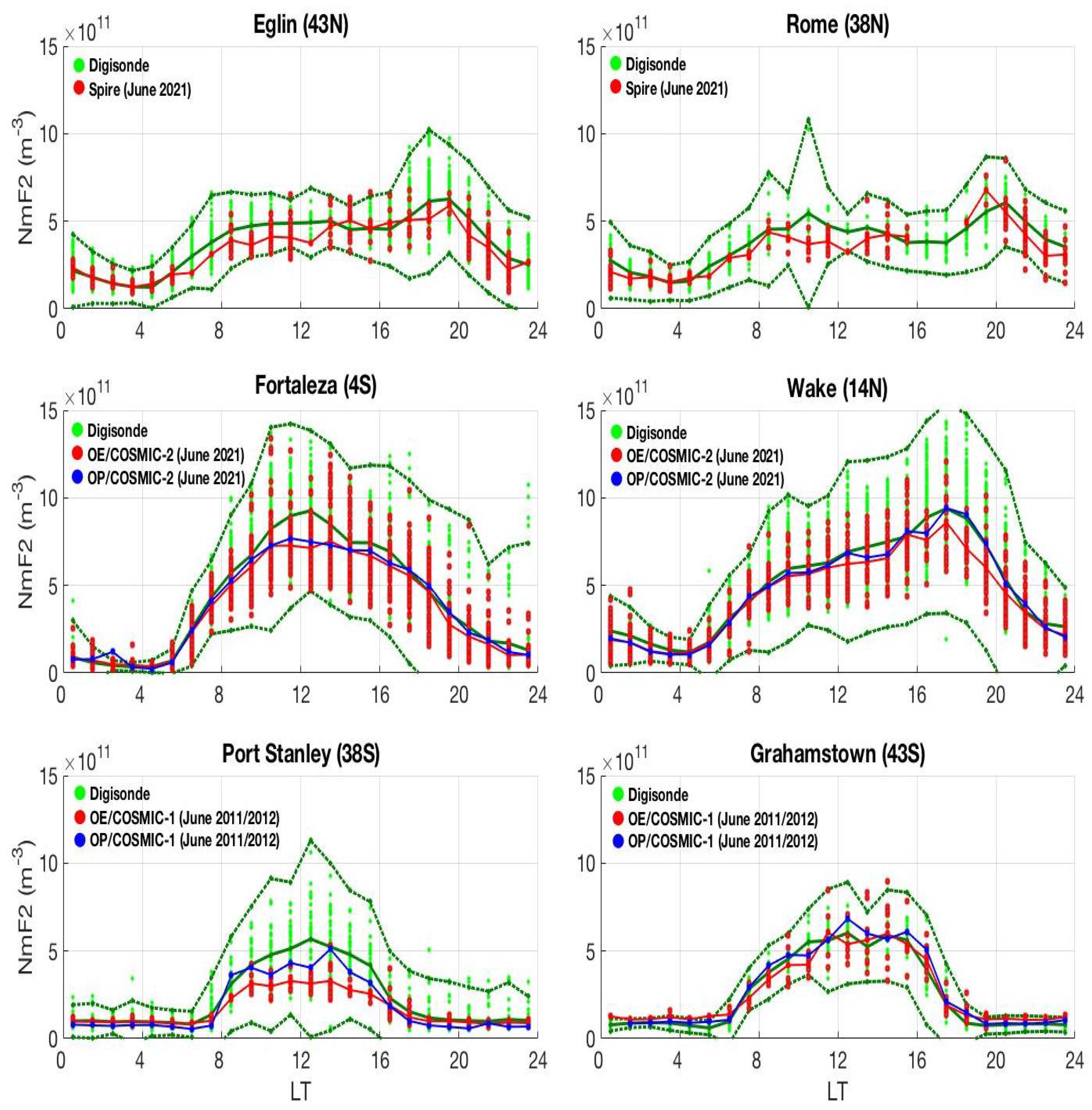 Remotesensing 15 04048 g012