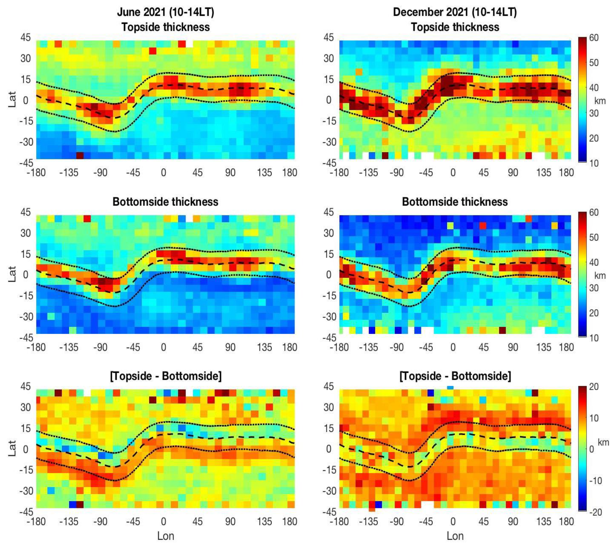Remotesensing 15 04048 g019