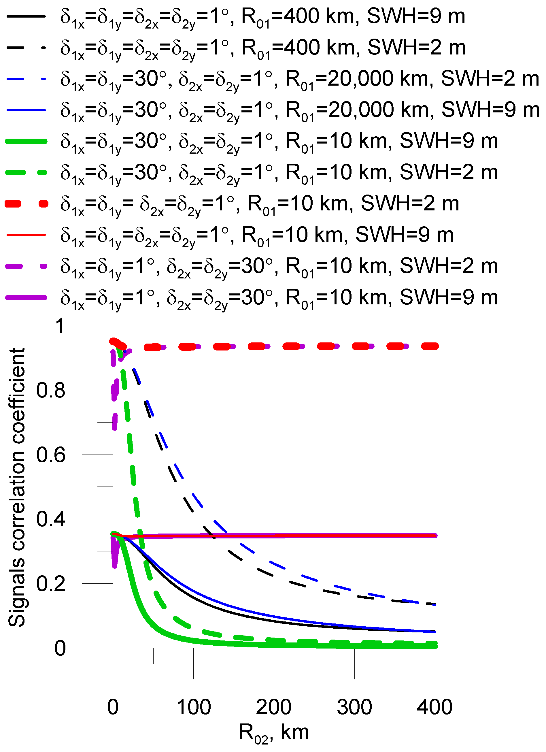 Remotesensing 15 04049 g004