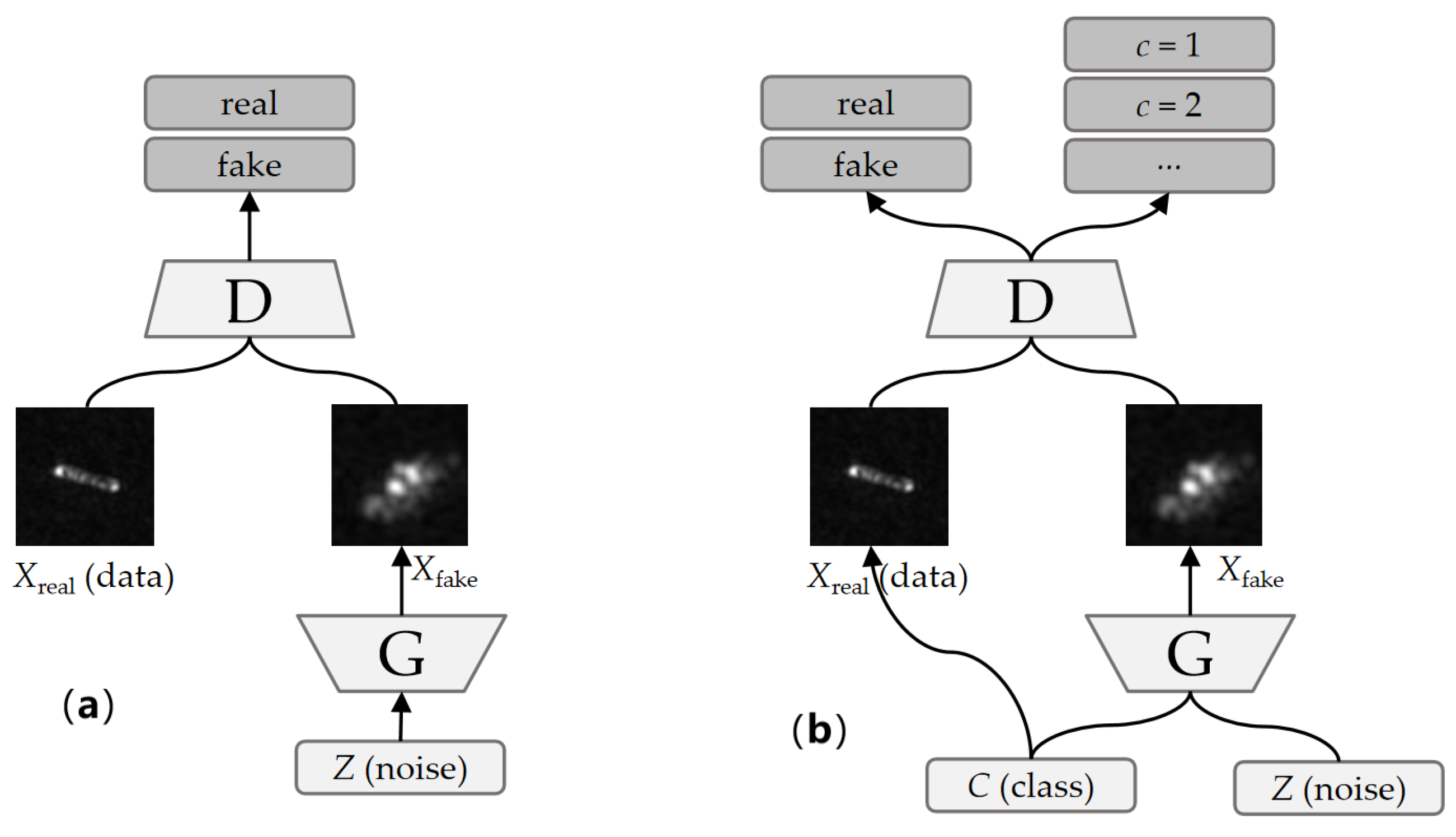 Remotesensing 15 04058 g002