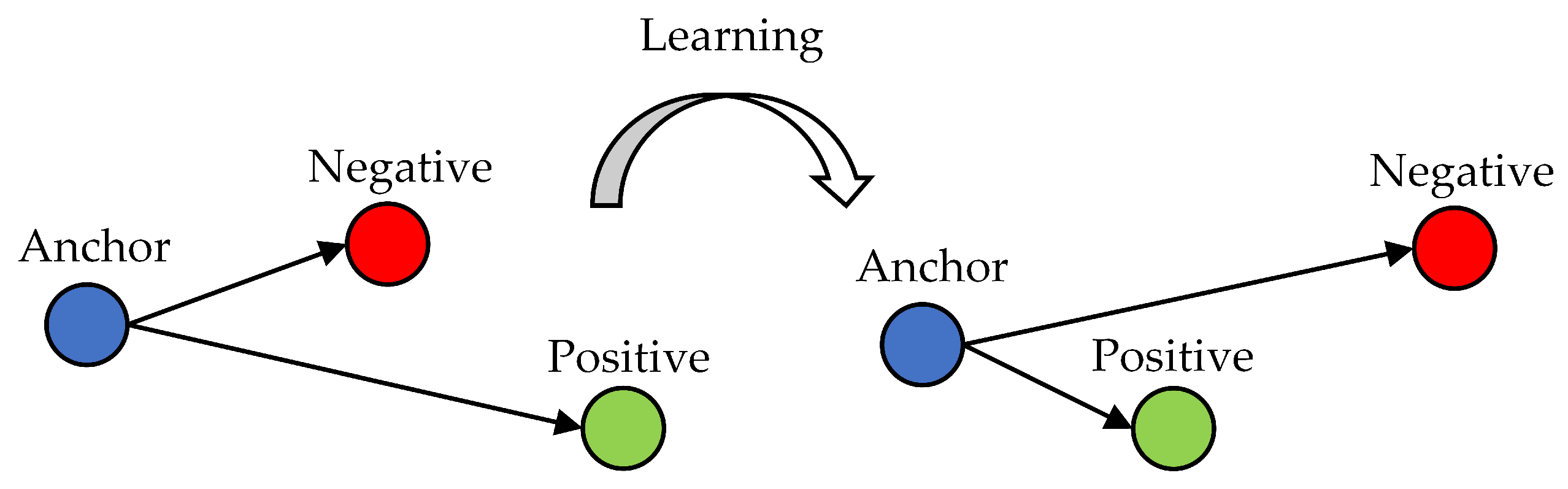 Remotesensing 15 04058 g003