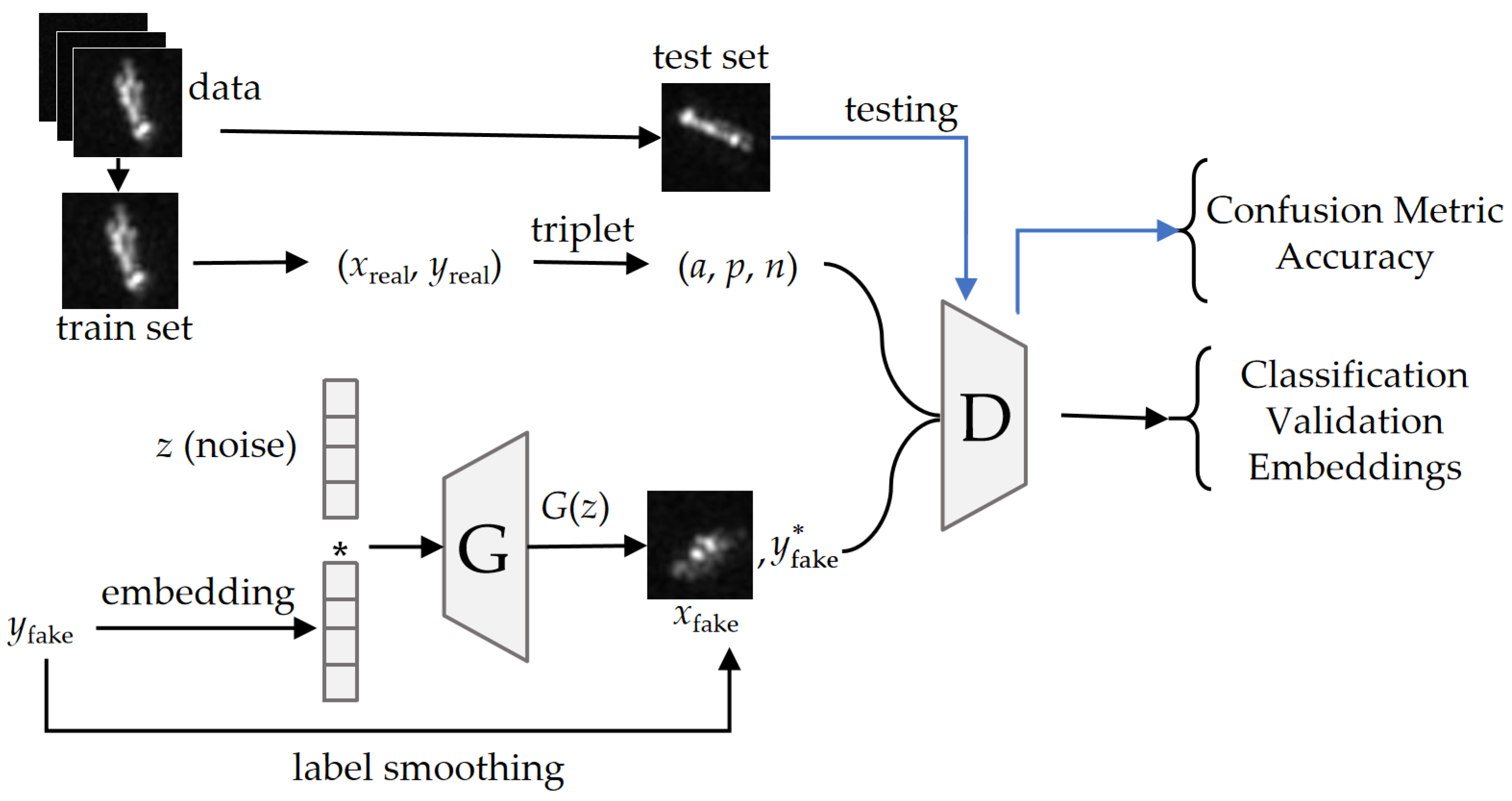 Remotesensing 15 04058 g004