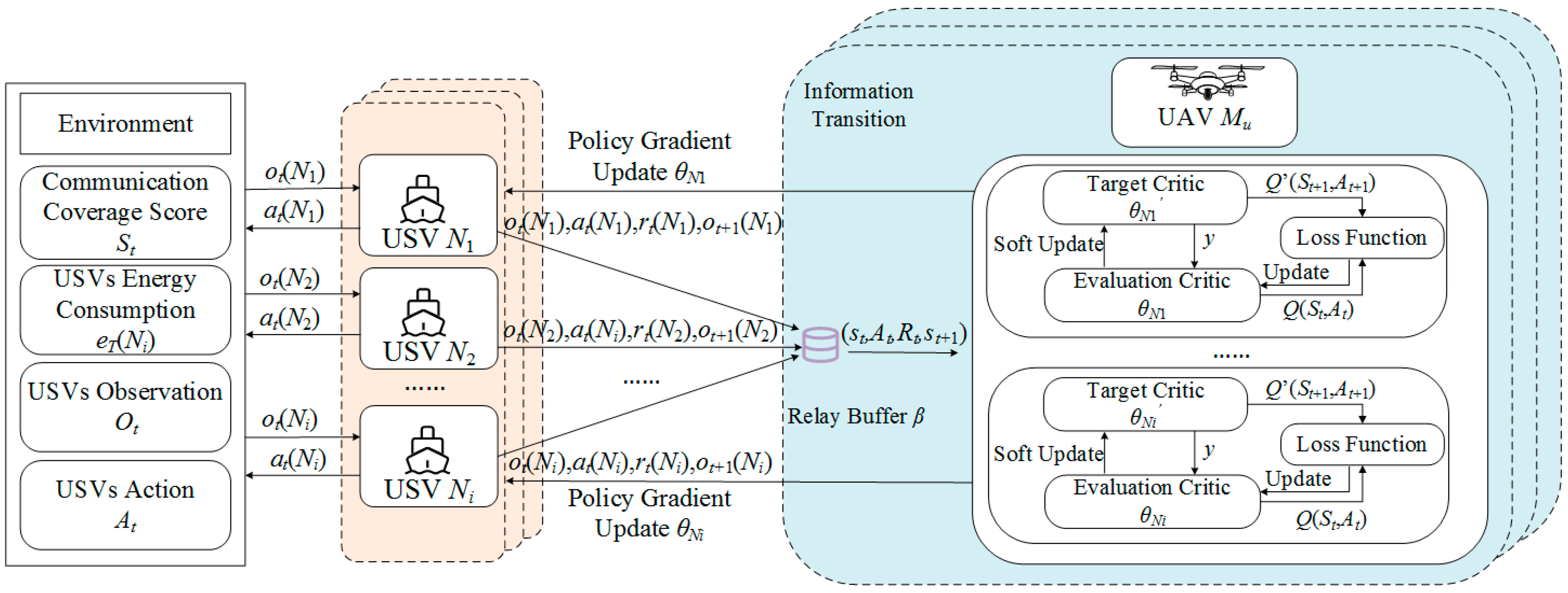 Remotesensing 15 04059 g002