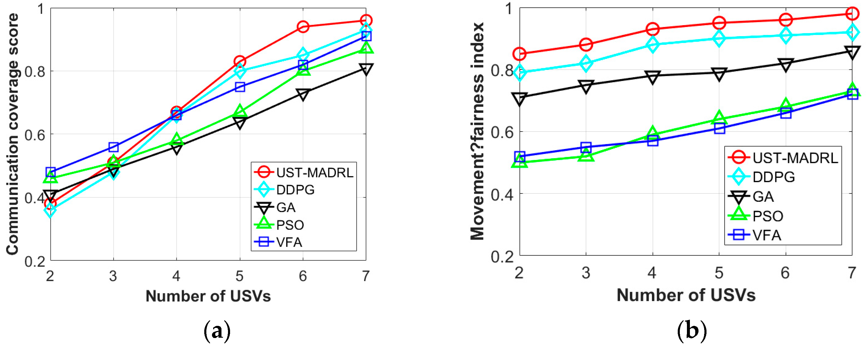 Remotesensing 15 04059 g005a