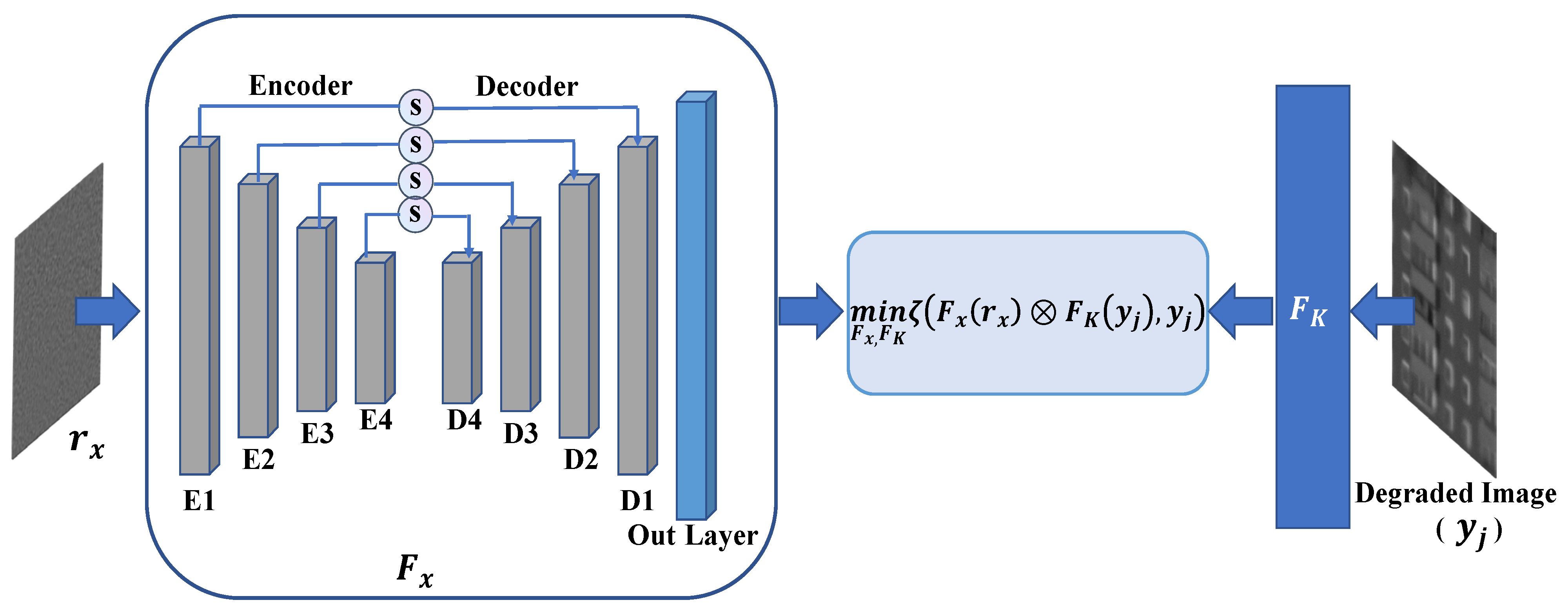 Remotesensing 15 04076 g002