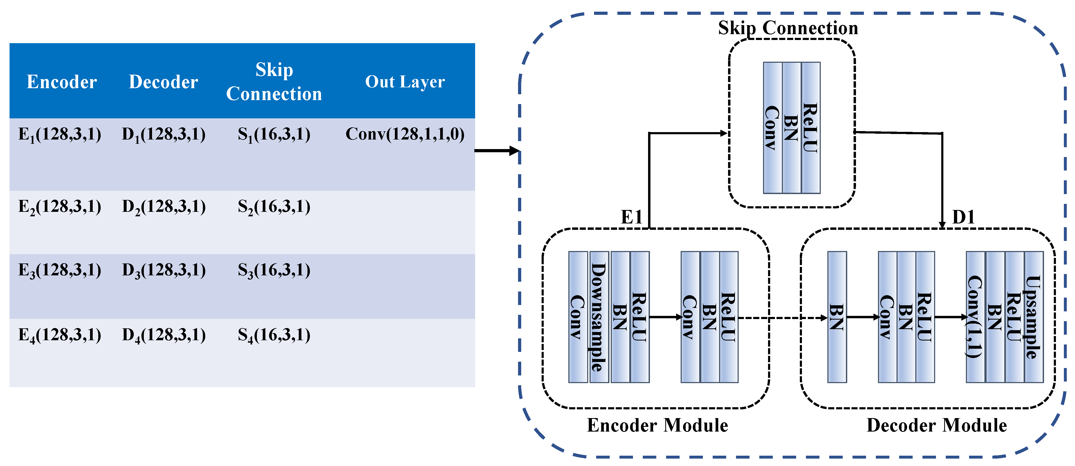 Remotesensing 15 04076 g004