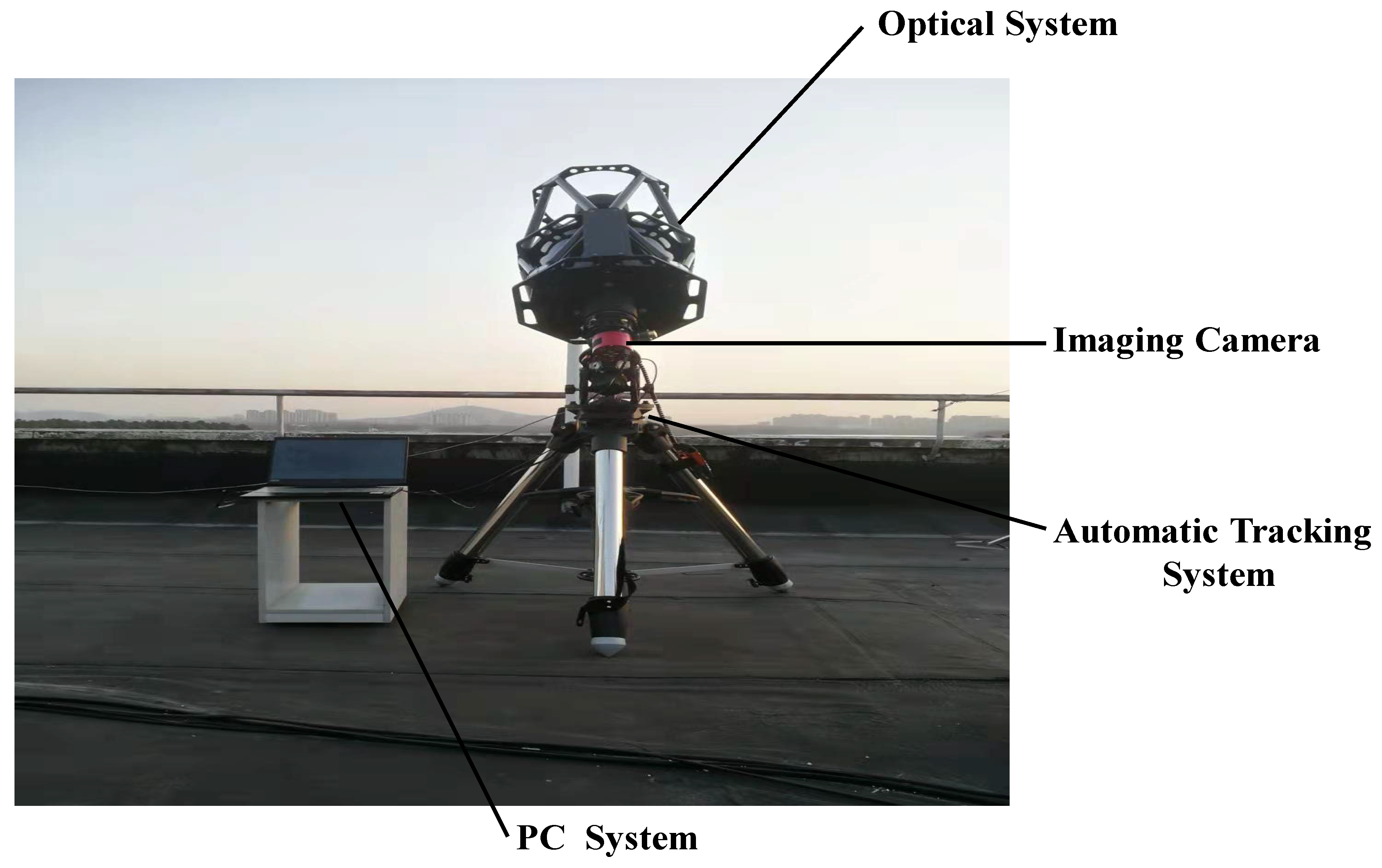 Remotesensing 15 04076 g005